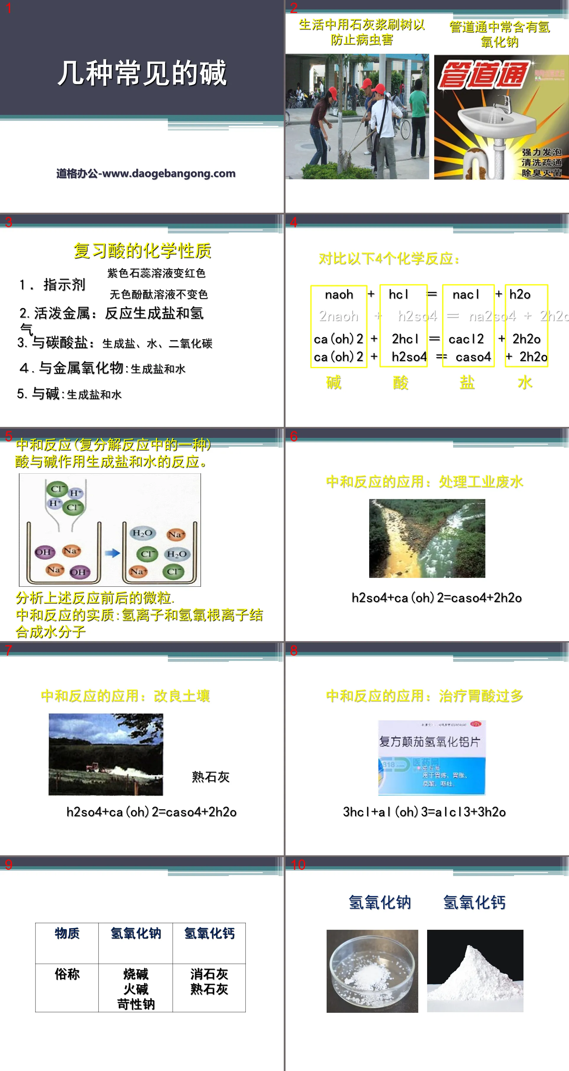 "Several Common Bases" Acids and Bases PPT Courseware