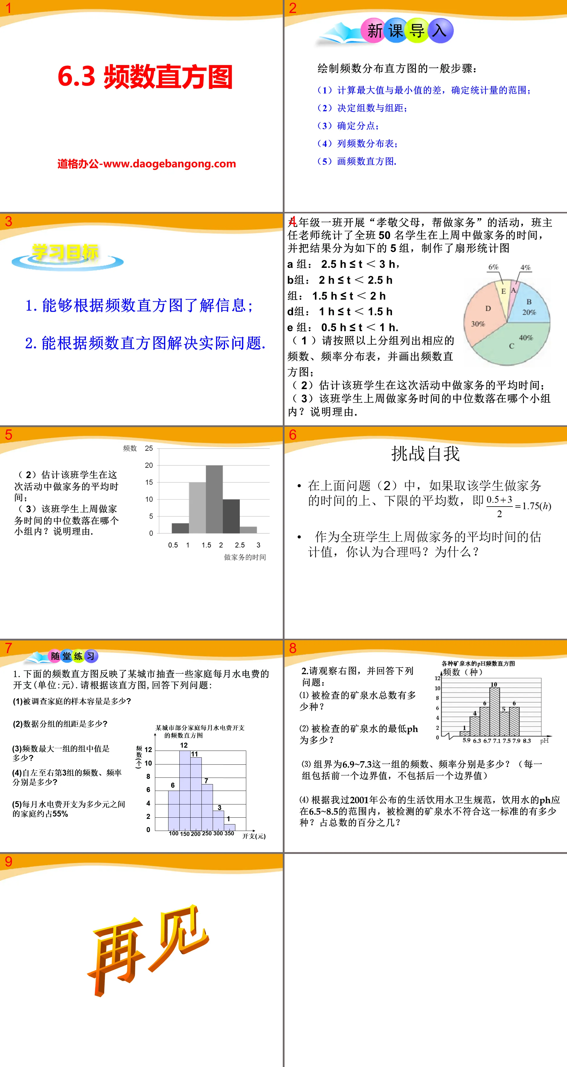 "Frequency Histogram" PPT courseware 2