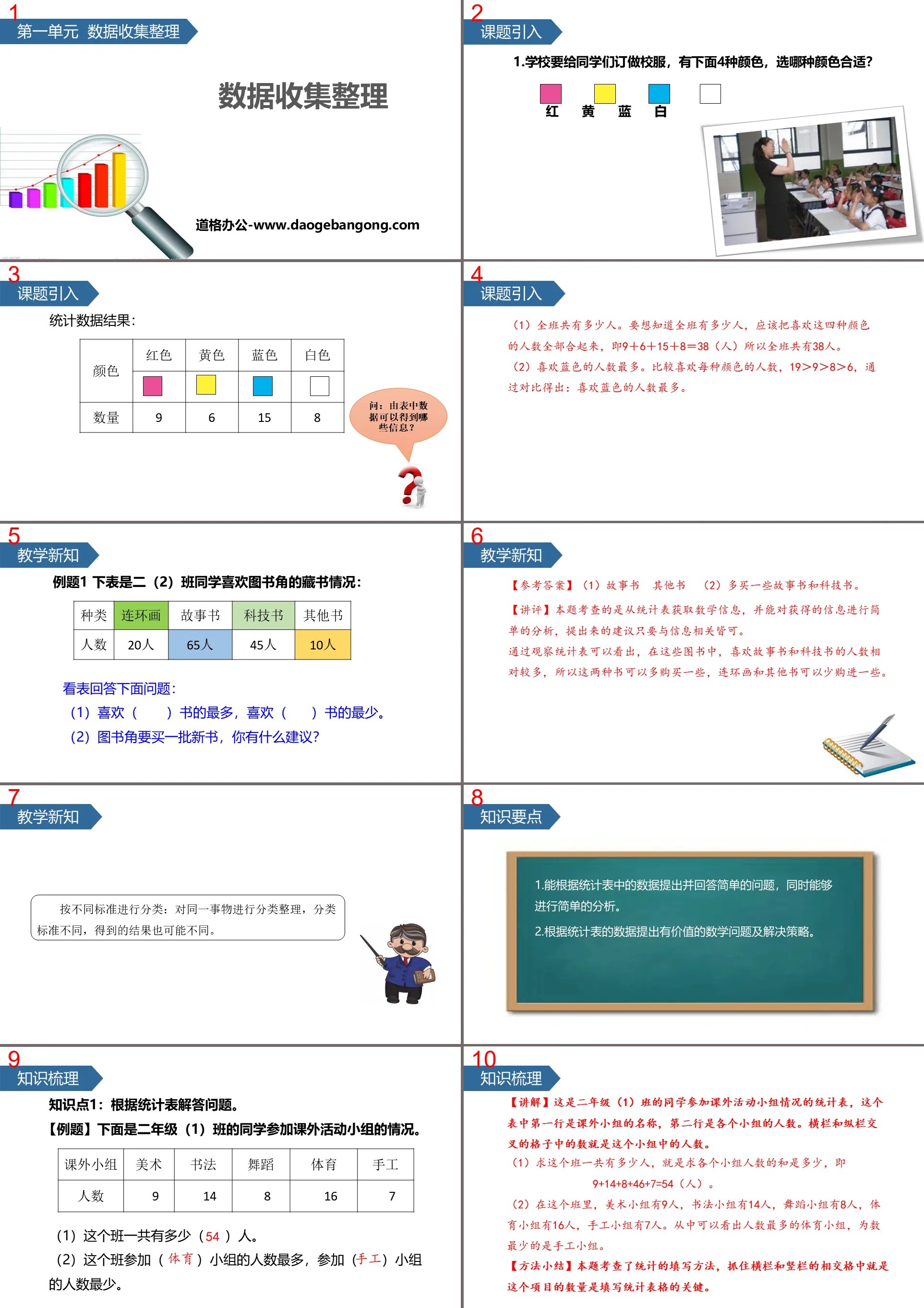 《数据收集整理》PPT课件