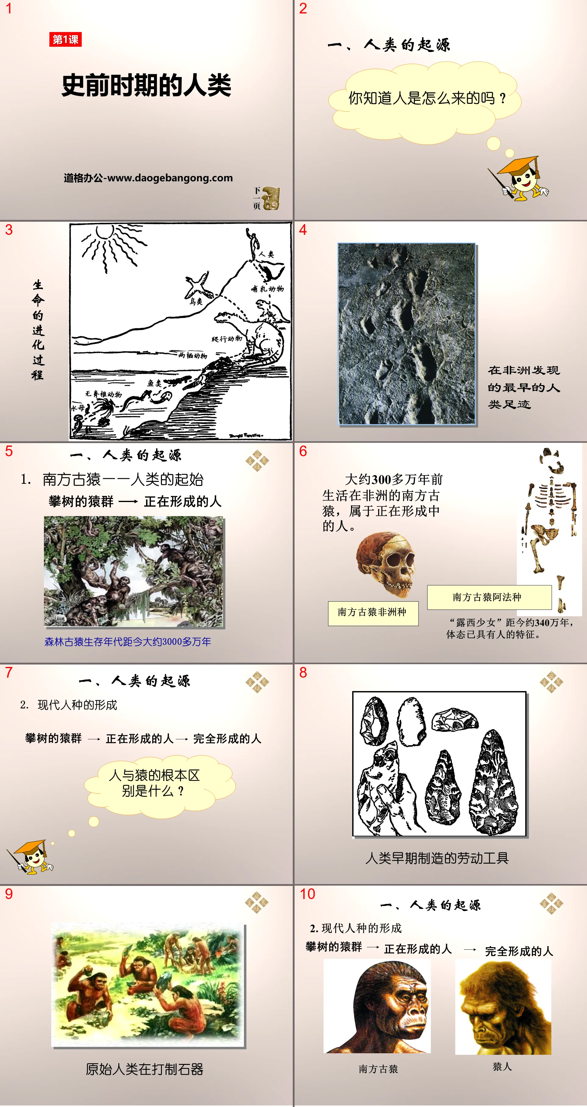 "Humans in Prehistoric Period" World Ancient History PPT Courseware