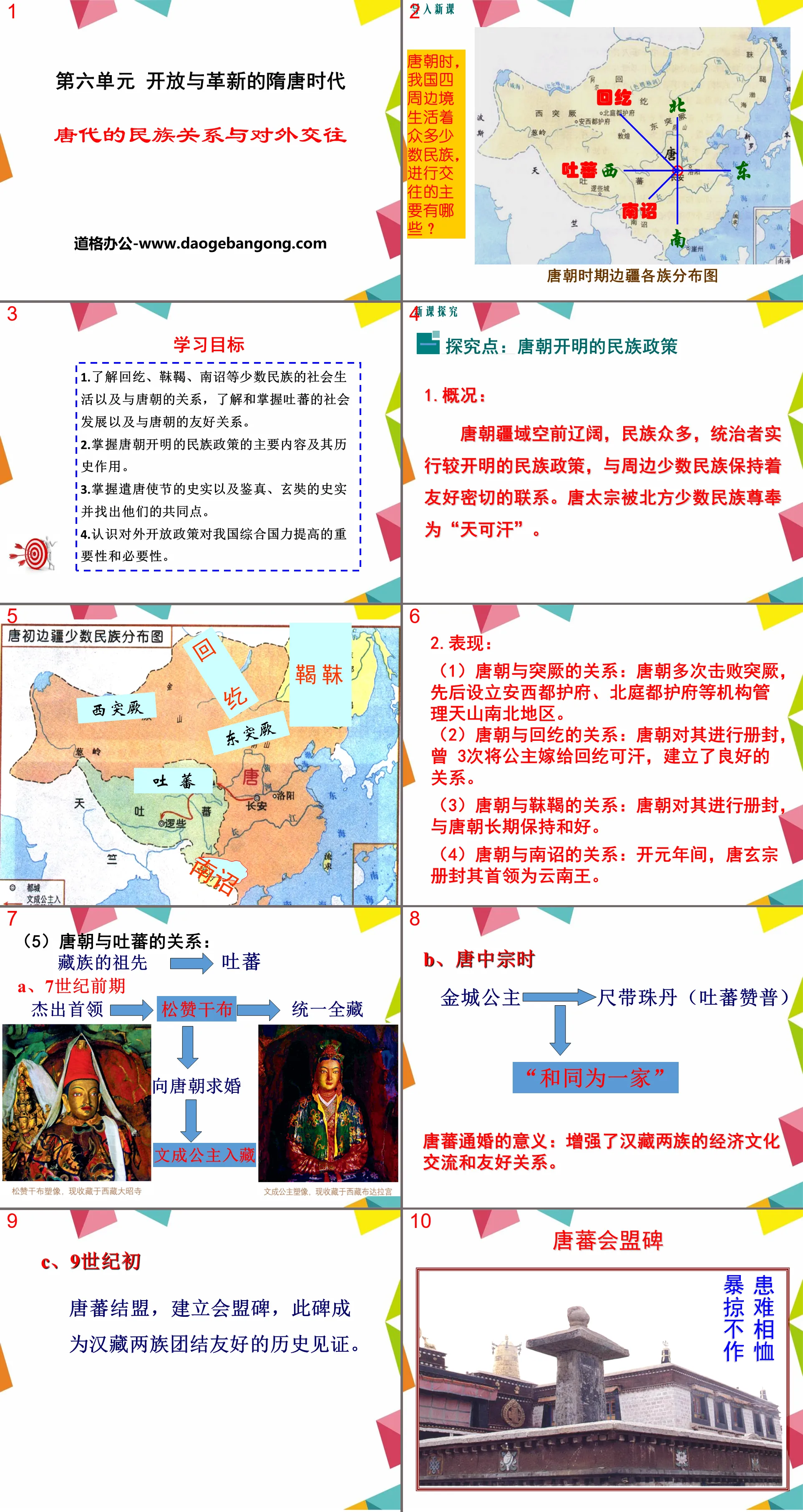 《唐代的民族关系与对外交往》开放与革新的隋唐时代PPT课件2

