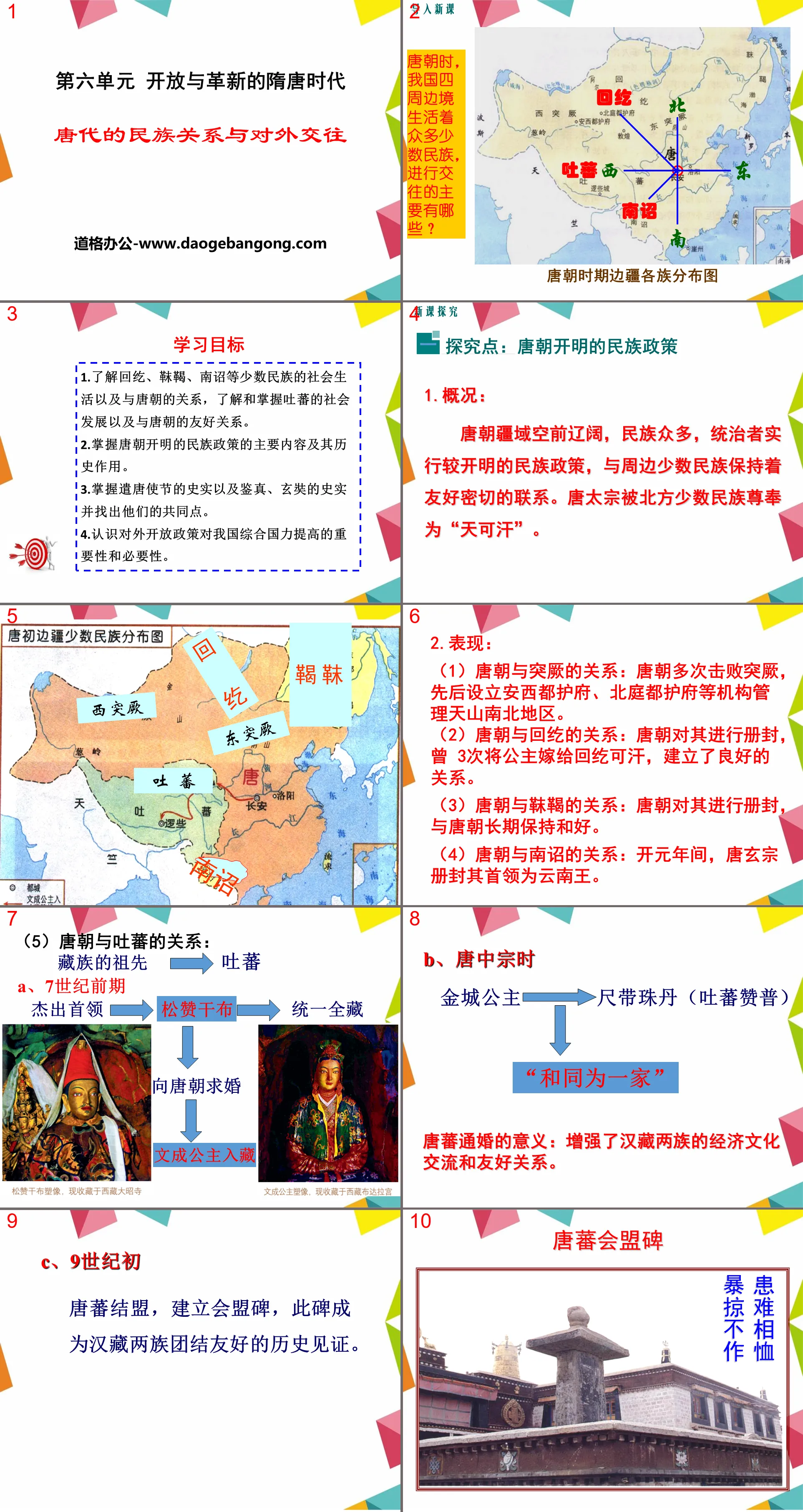 "Ethnic Relations and Foreign Exchanges in the Tang Dynasty" PPT Courseware of Openness and Innovation in the Sui and Tang Dynasties 2