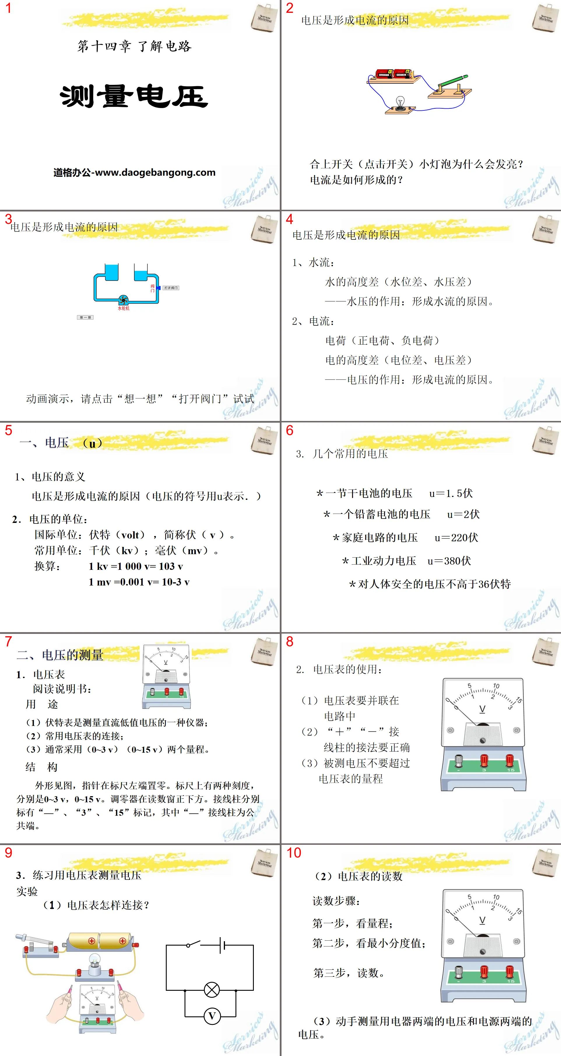 《测量电压》了解电路PPT课件4
