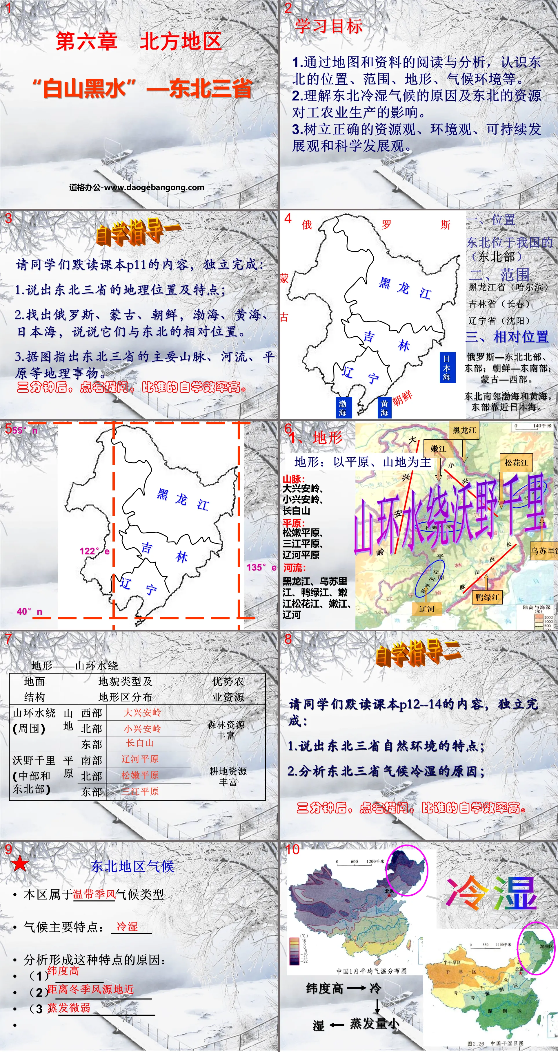 《白山黑水東北三省》北方地區PPT課程2