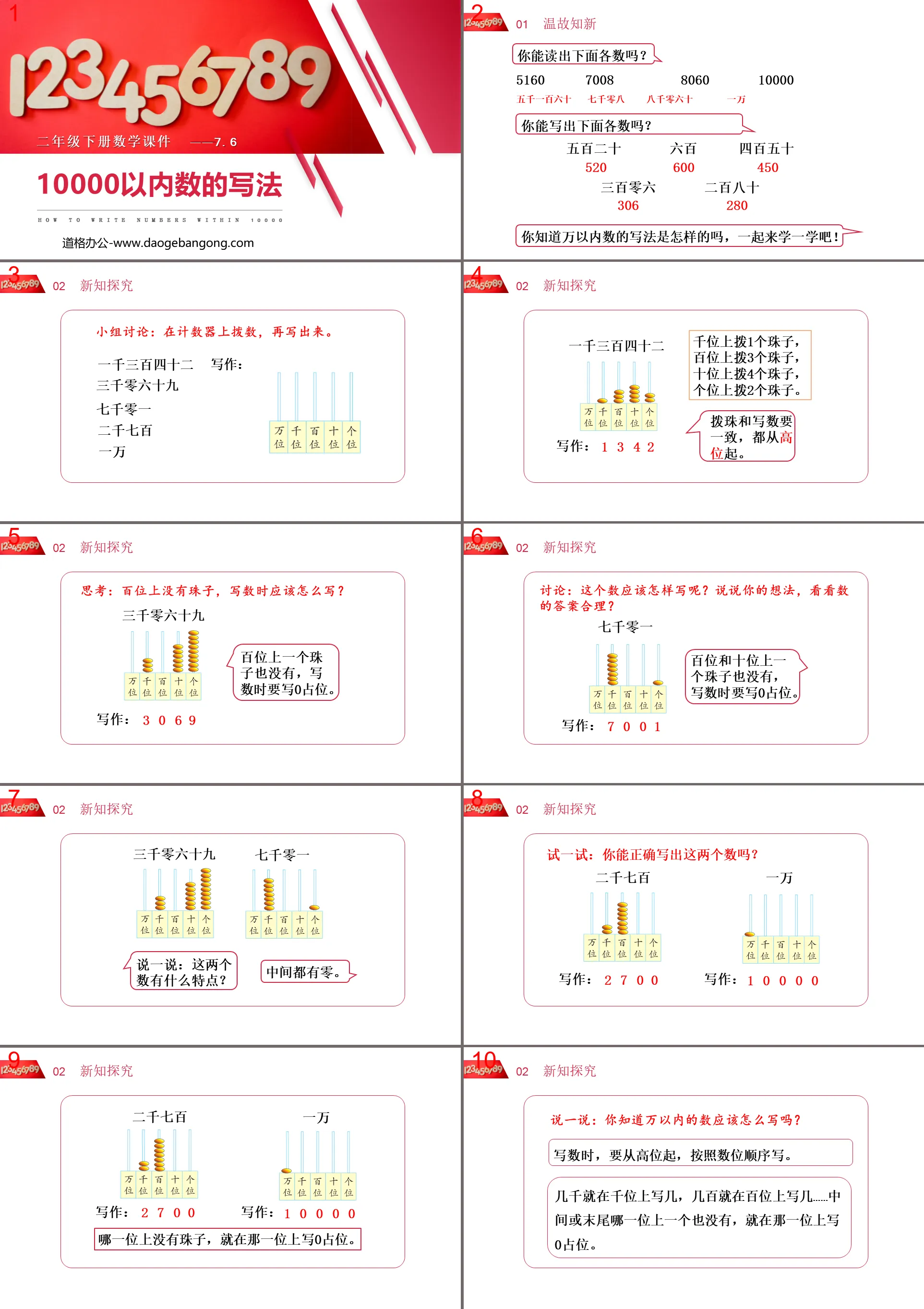 "How to Write Numbers Within 10,000" PPT courseware download