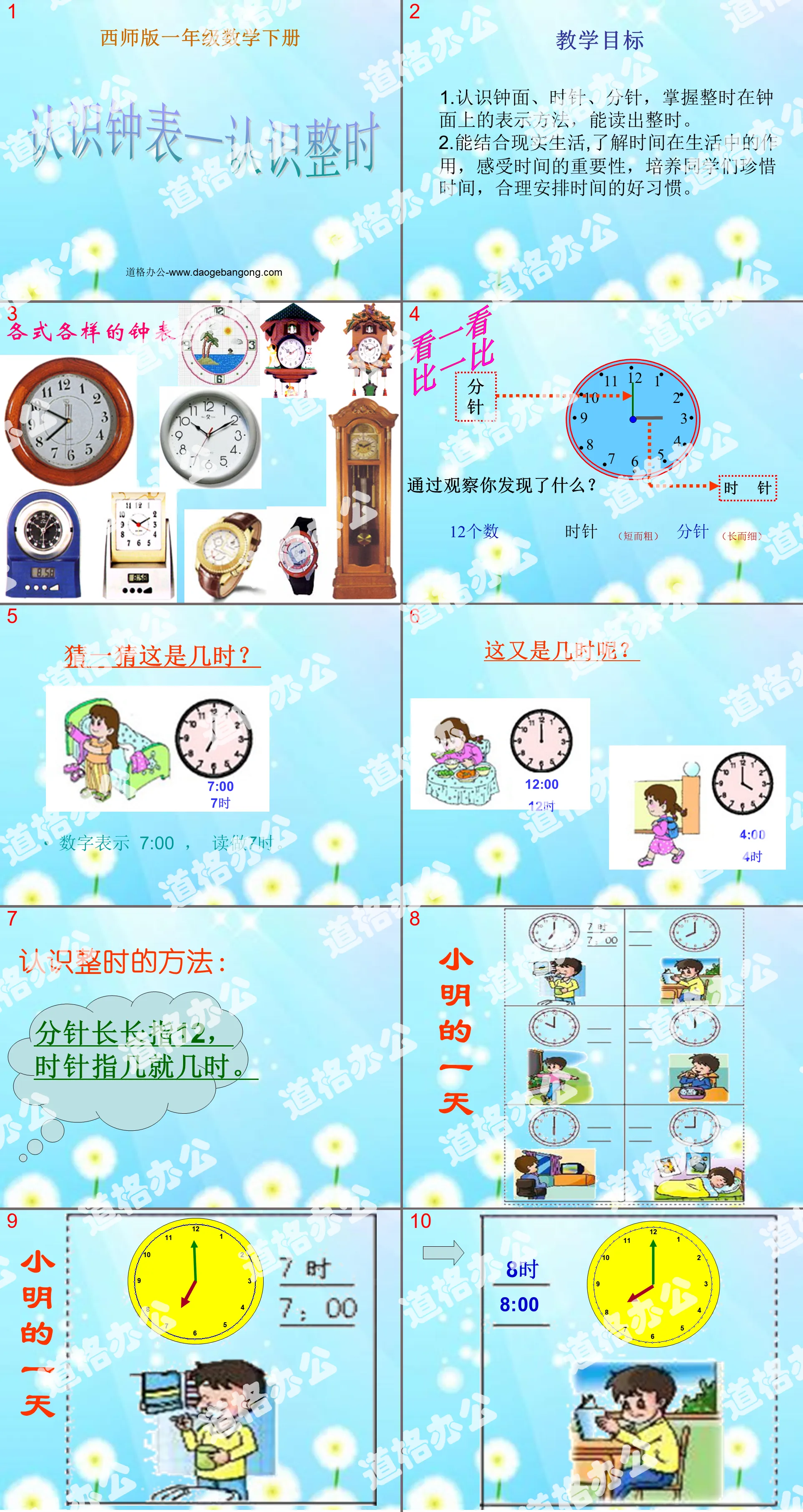 "Understanding Clocks - Understanding Time" PPT Courseware for Understanding Clocks