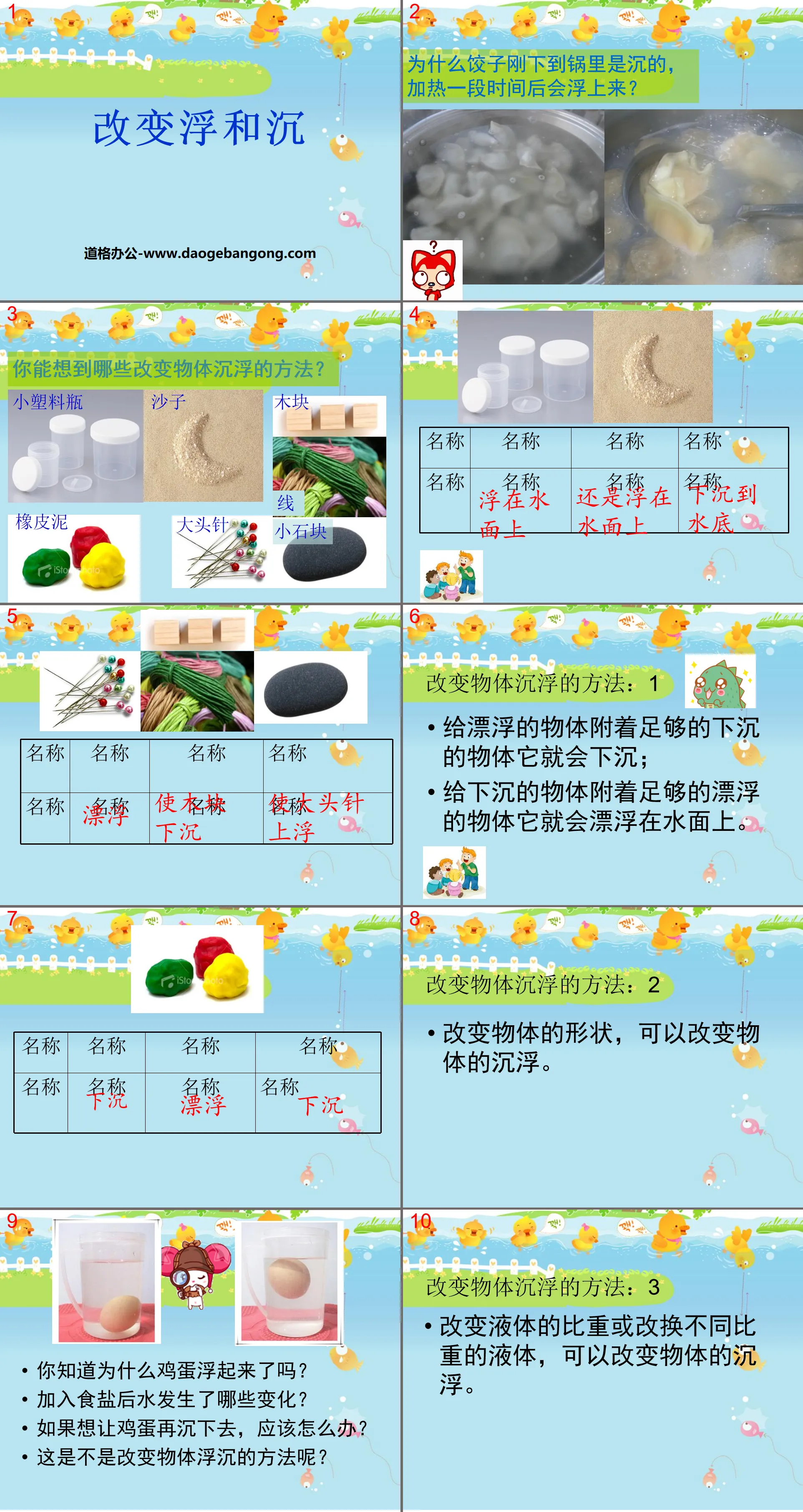 "Changing Float and Sink" PPT