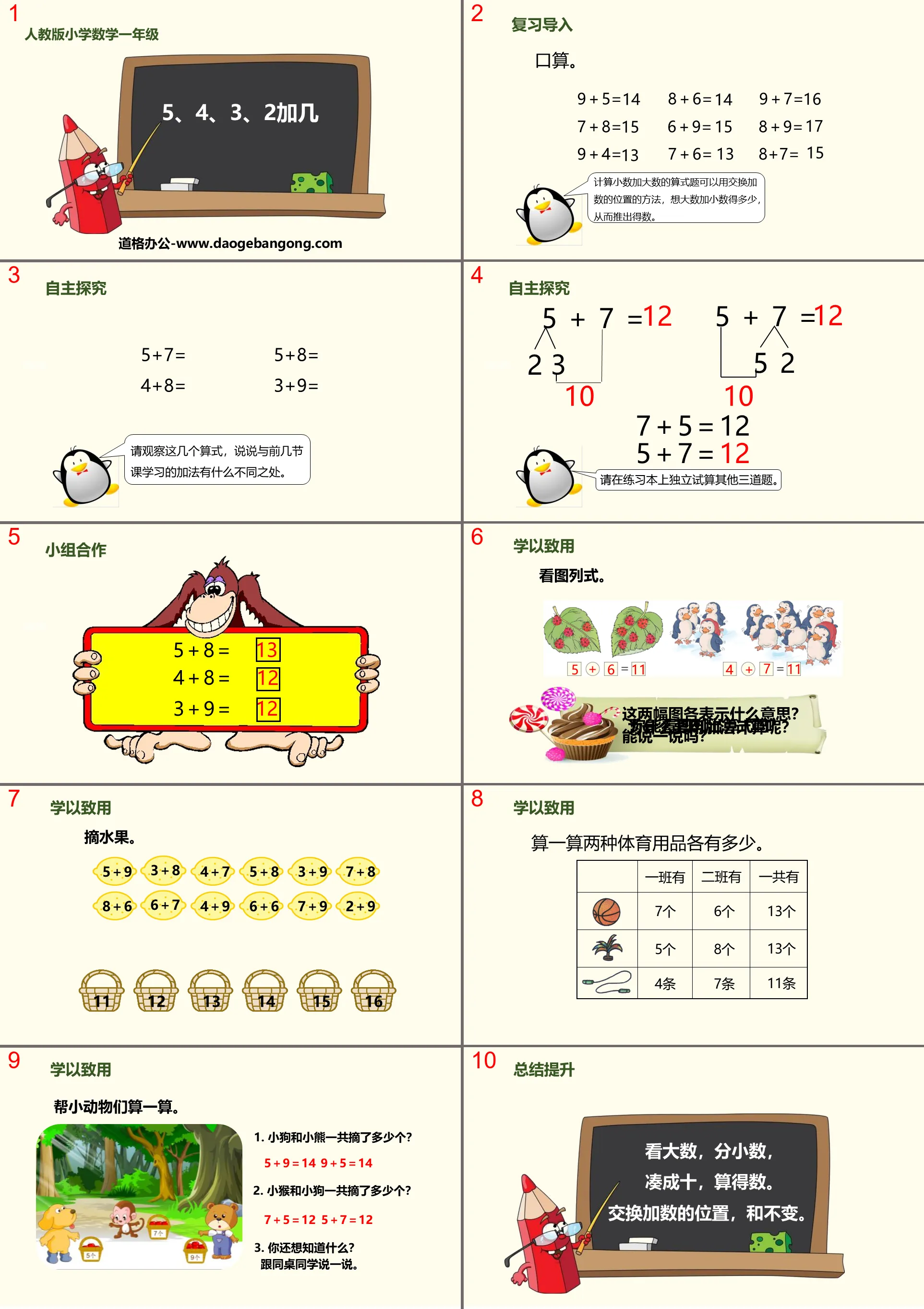 "How many numbers are added to 5, 4, 3" PPT download of carry addition within 20