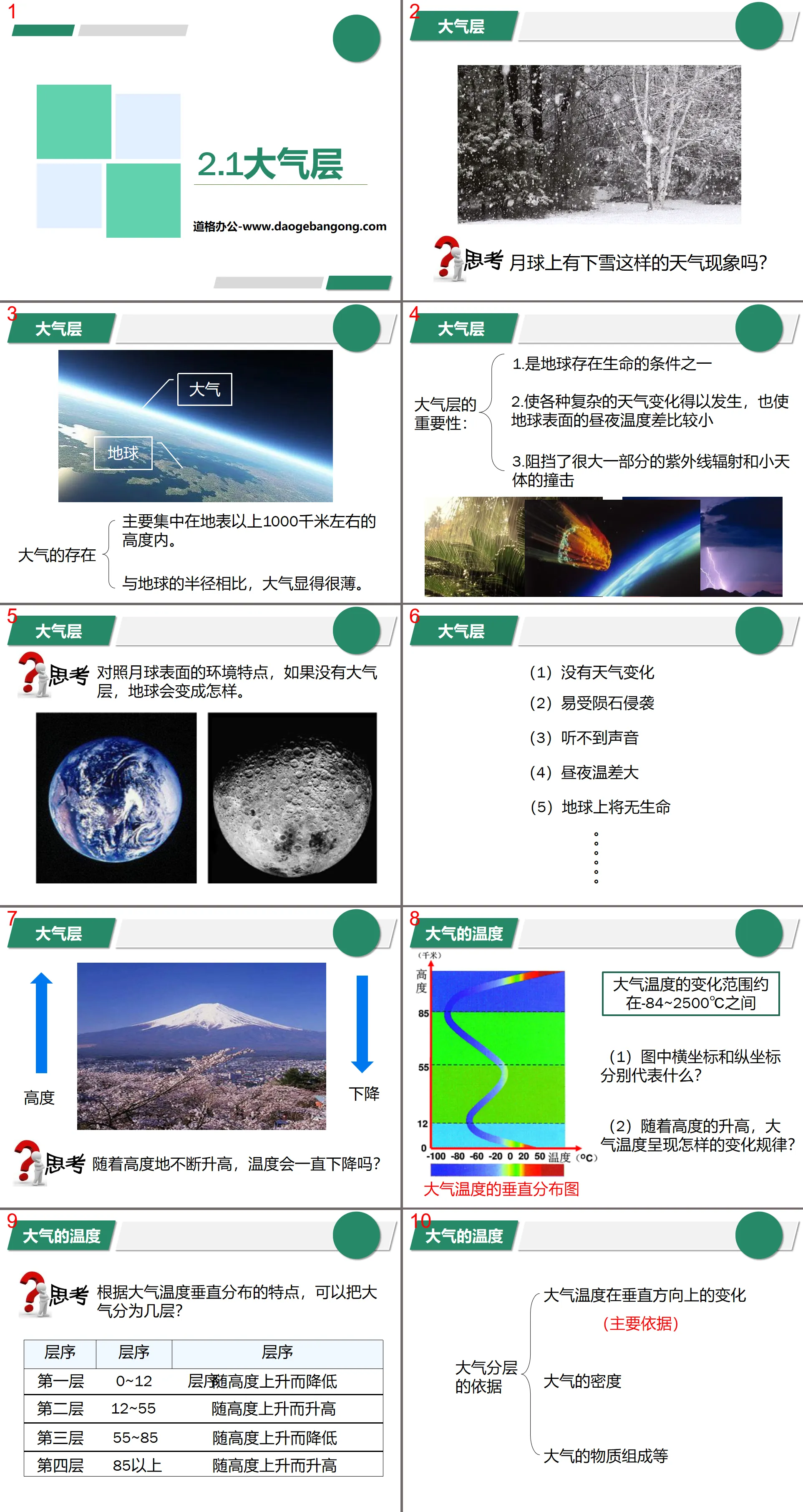 "Atmosphère" PPT