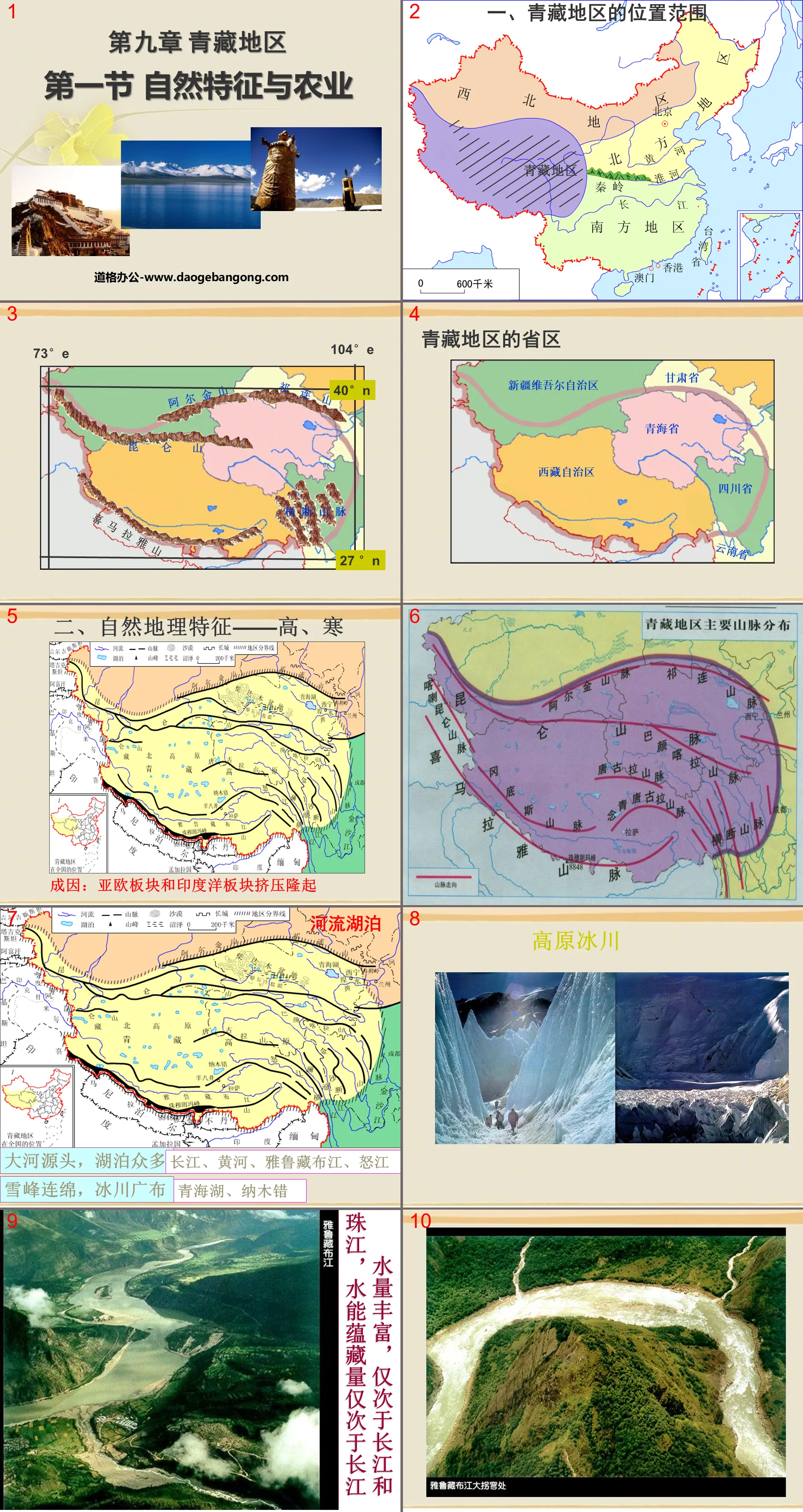 "Natural Features and Agriculture" Qinghai-Tibet Region PPT Courseware 2