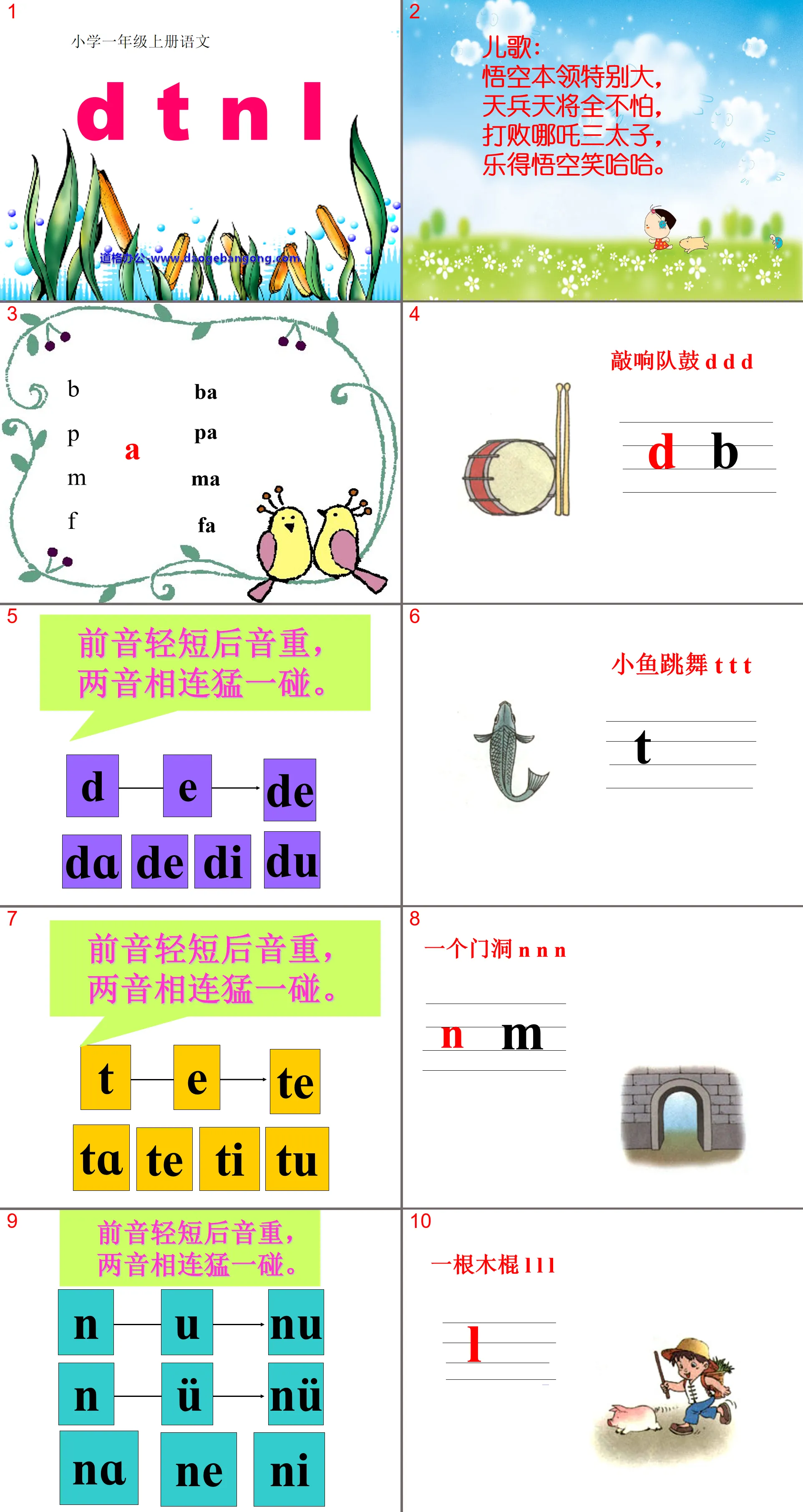 "dtnl" PPT courseware 3