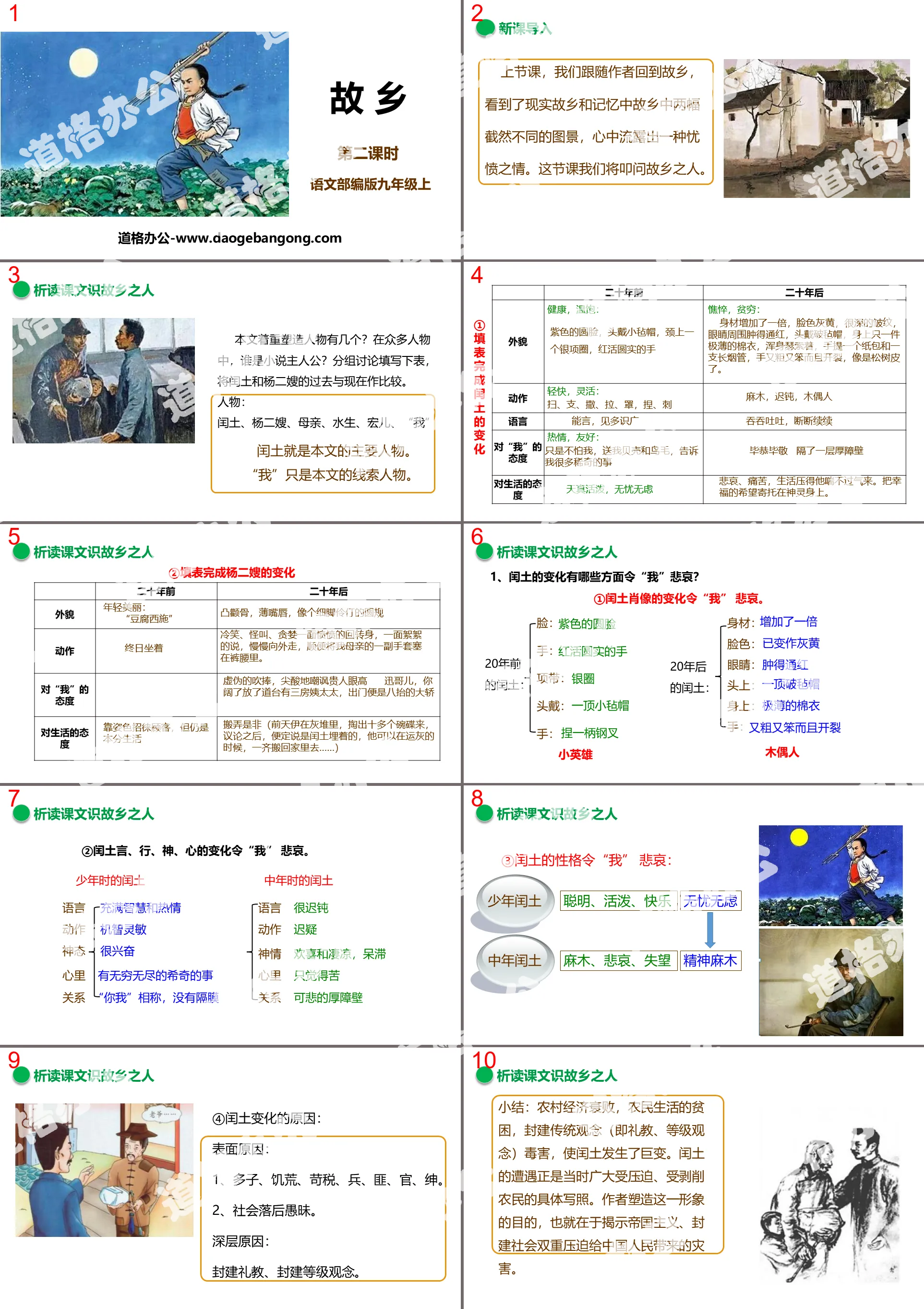 《故乡》PPT课件下载(第2课时)