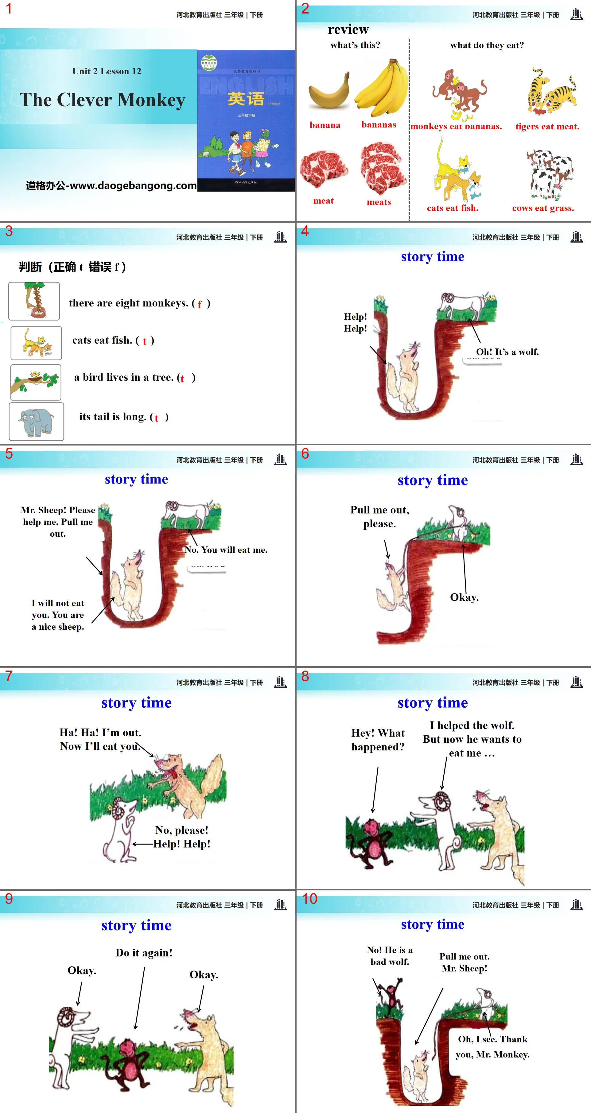 "The Clever Monkey" Animals at the zoo PPT courseware