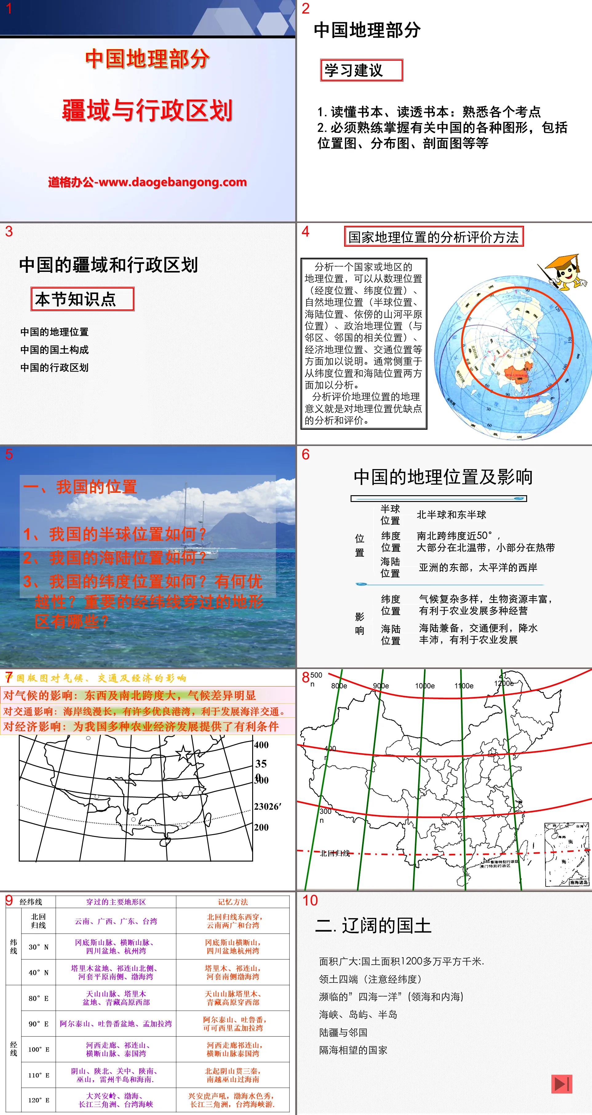 《疆域与行政区划》PPT
