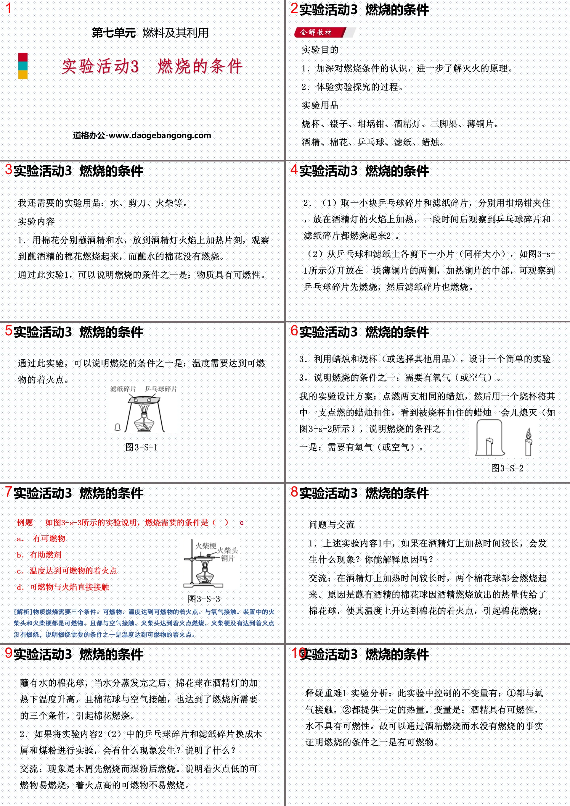 《燃烧的条件》燃料及其利用PPT教学课件