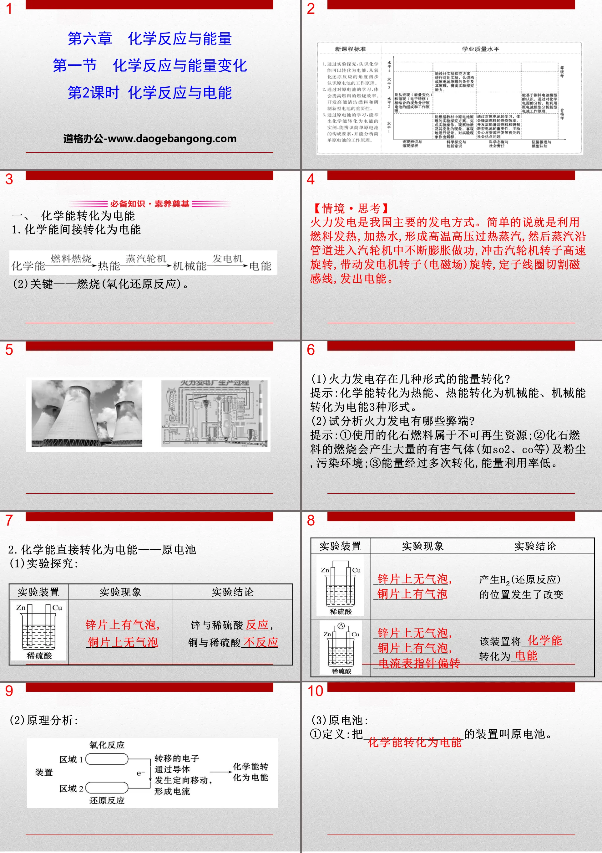 《化学反应与能量变化》化学反应与能量PPT(第2课时化学反应与电能)
