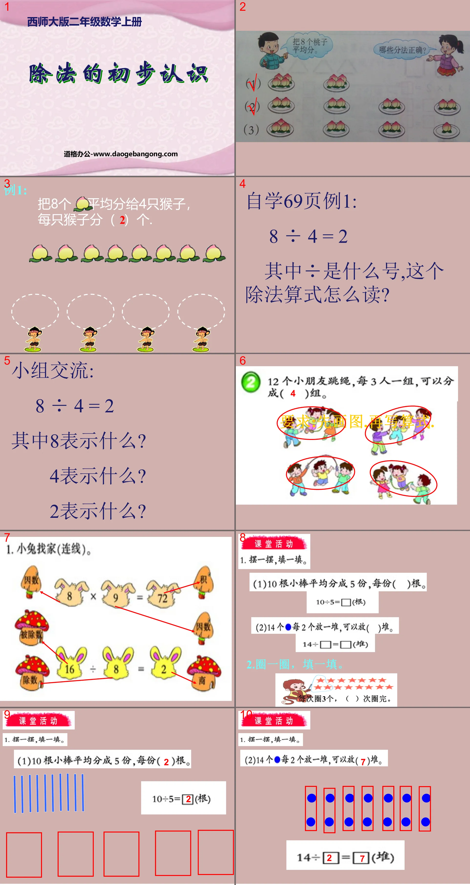 "Preliminary Understanding of Division" Division PPT Courseware on Tables 2