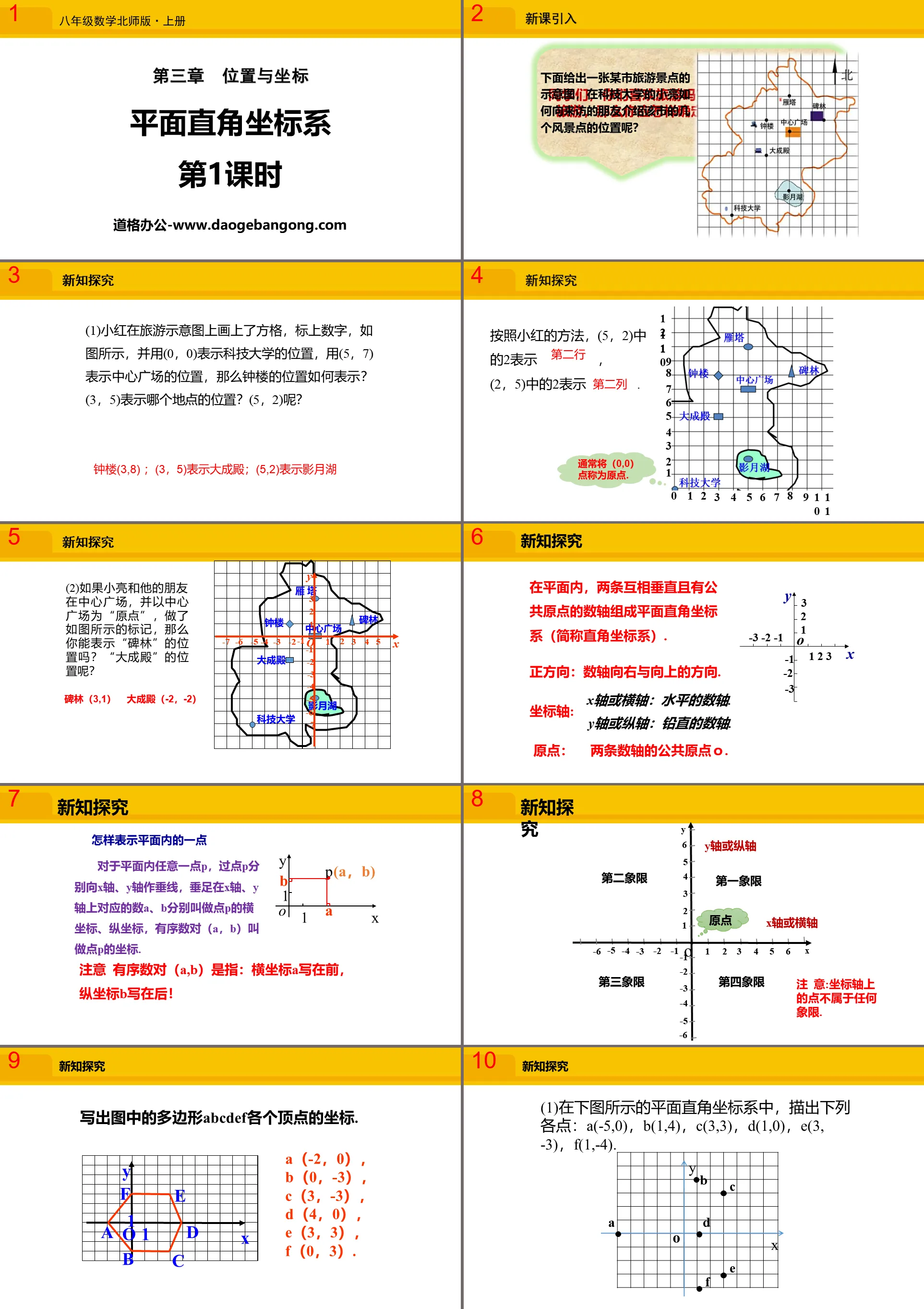 "Plane Cartesian Coordinate System" Position and Coordinates PPT (Lesson 1)