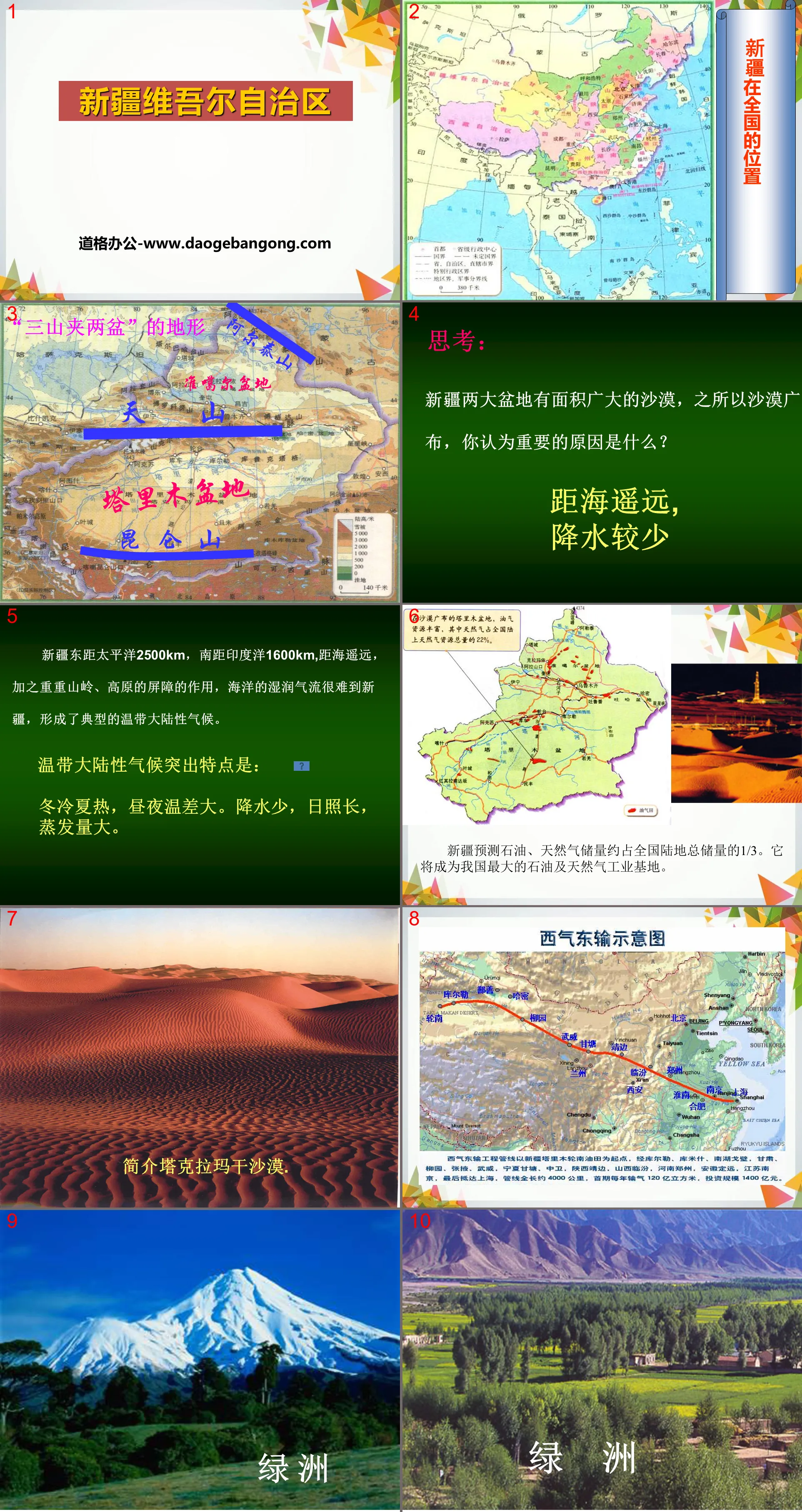 "Xinjiang Uygur Autonomous Region" PPT