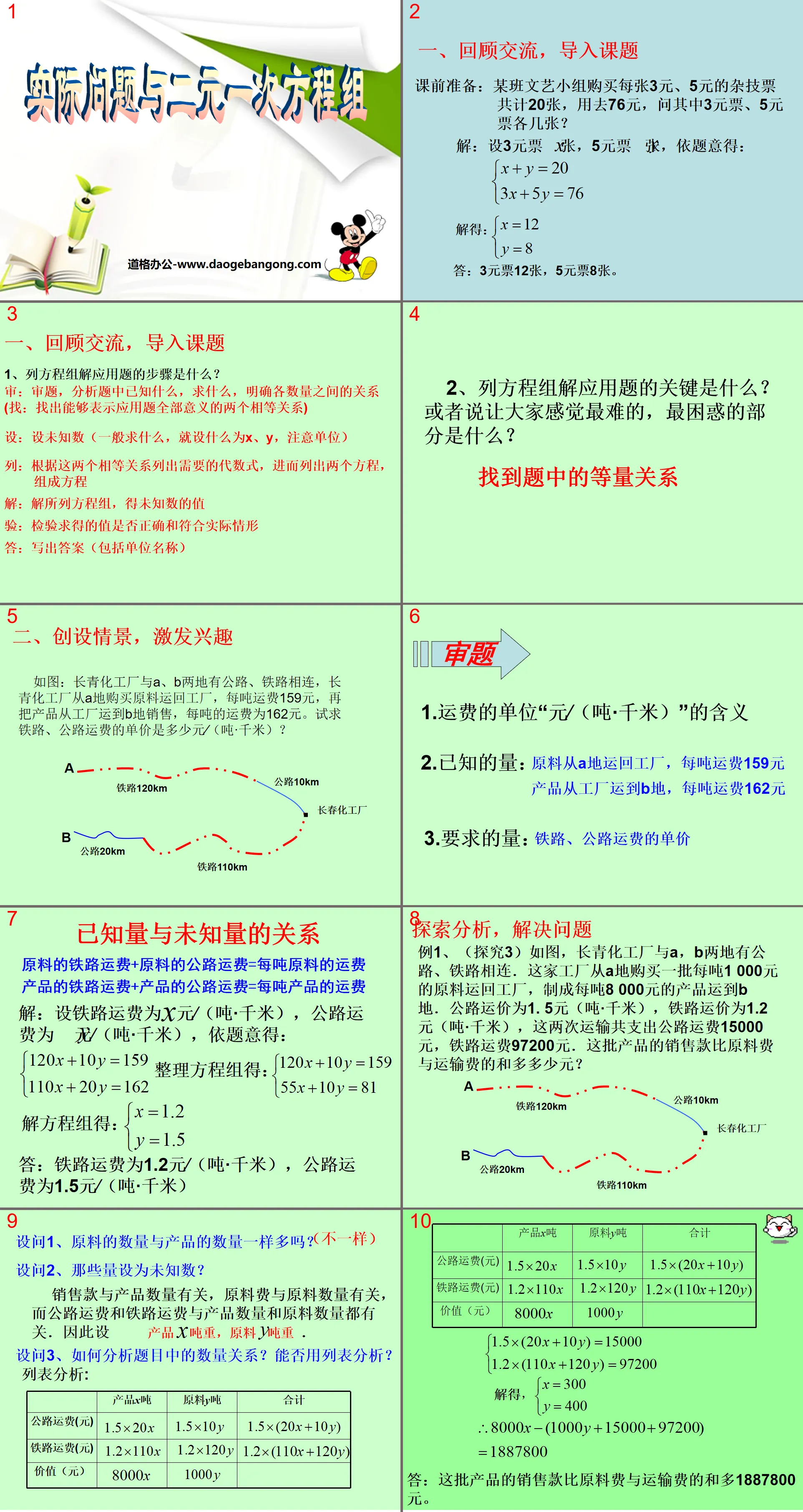 « Problèmes pratiques et systèmes d'équations linéaires à deux variables » Système d'équations linéaires à deux variables PPT Courseware 3