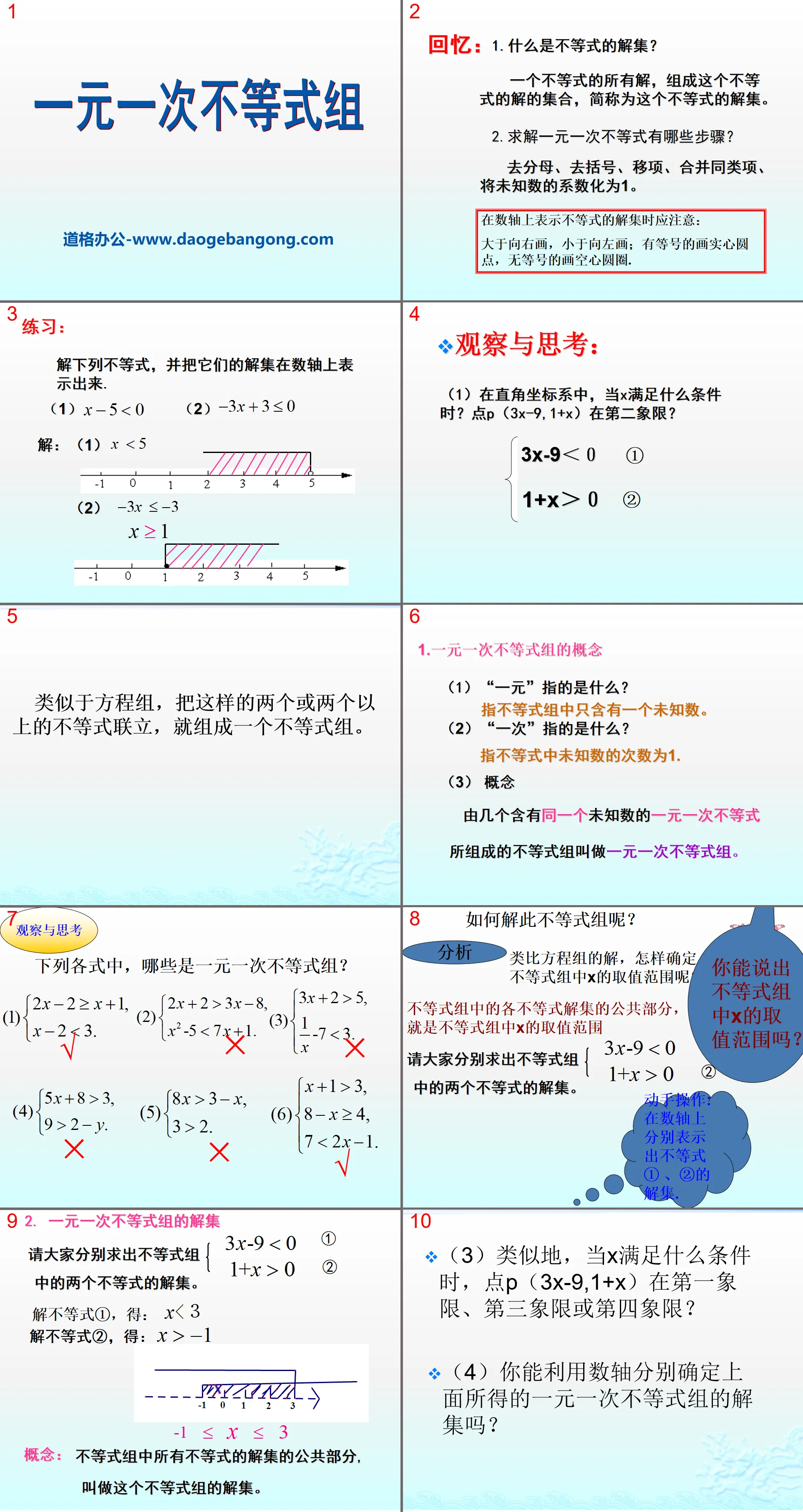 "Group of linear inequalities of one variable" PPT courseware