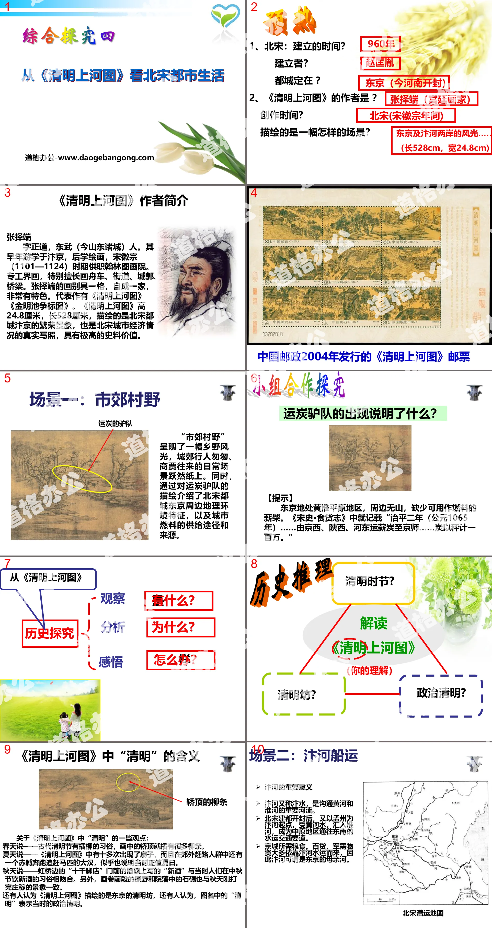 "Looking at Urban Life in the Northern Song Dynasty from the Picture of Along the River During the Qingming Festival" "Pluralism and Integration" Pattern and High-level Development of Civilization PPT