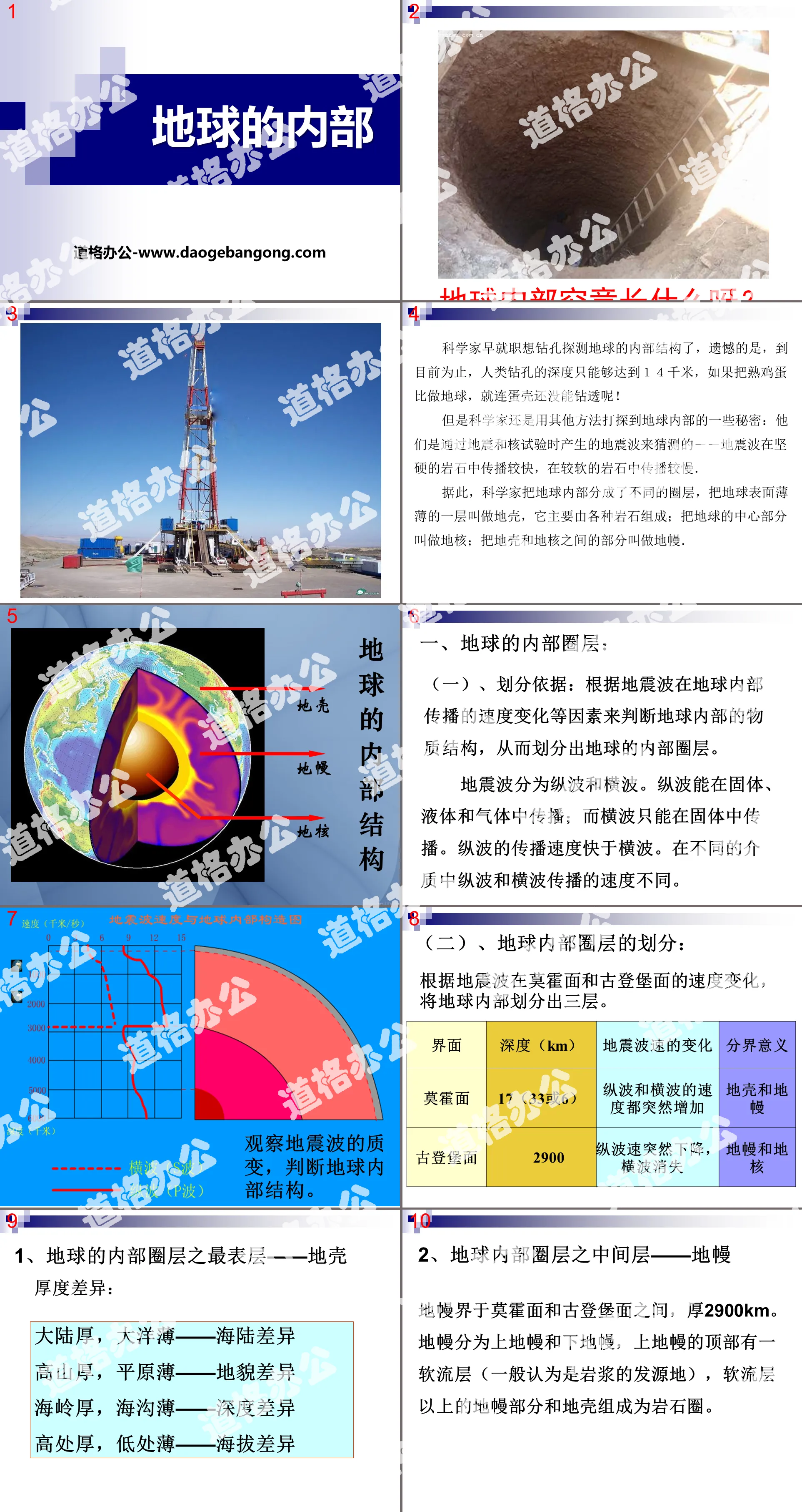 《地球的内部》PPT