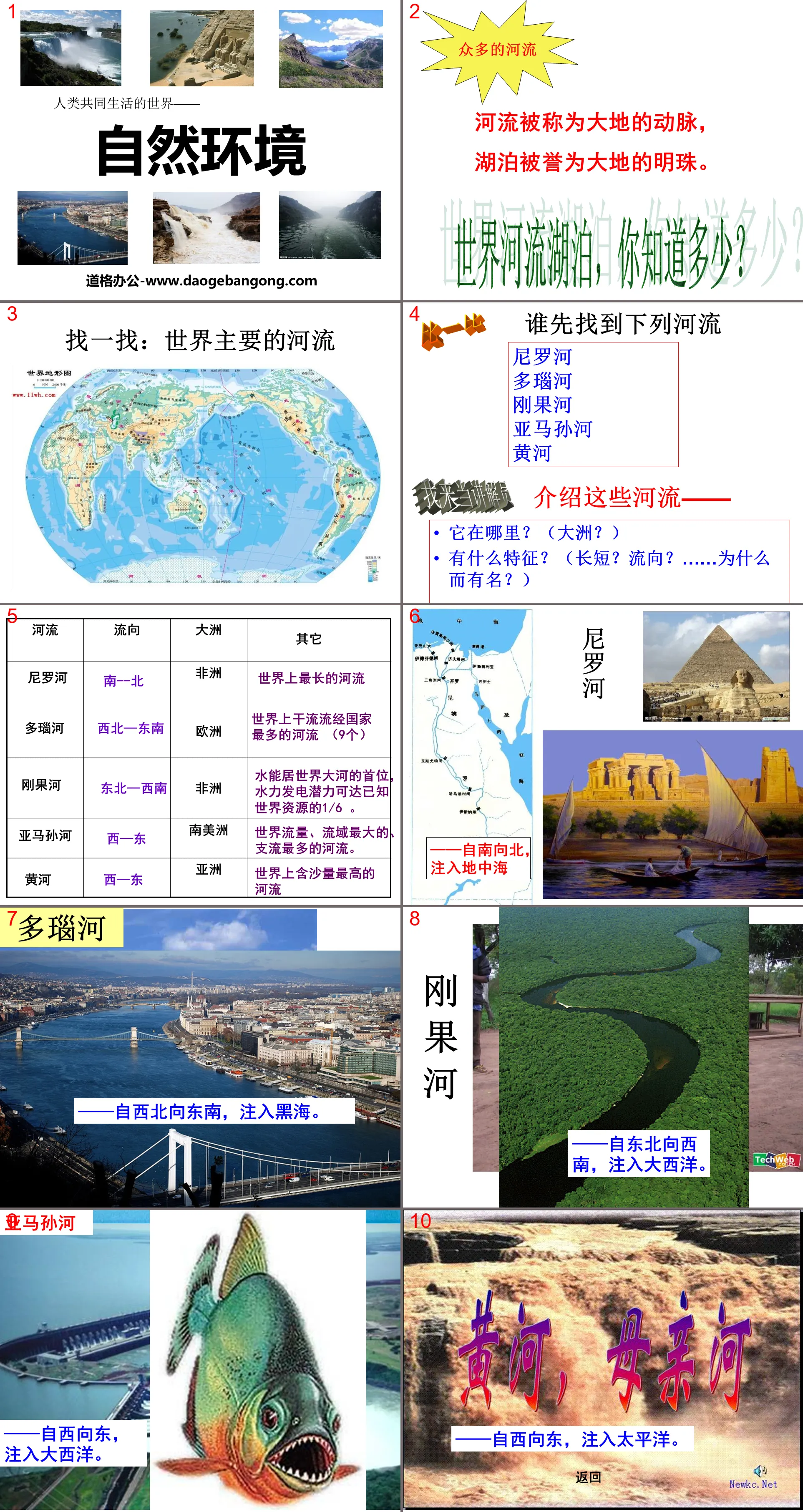 "Natural Environment" The world where humans live together PPT courseware download