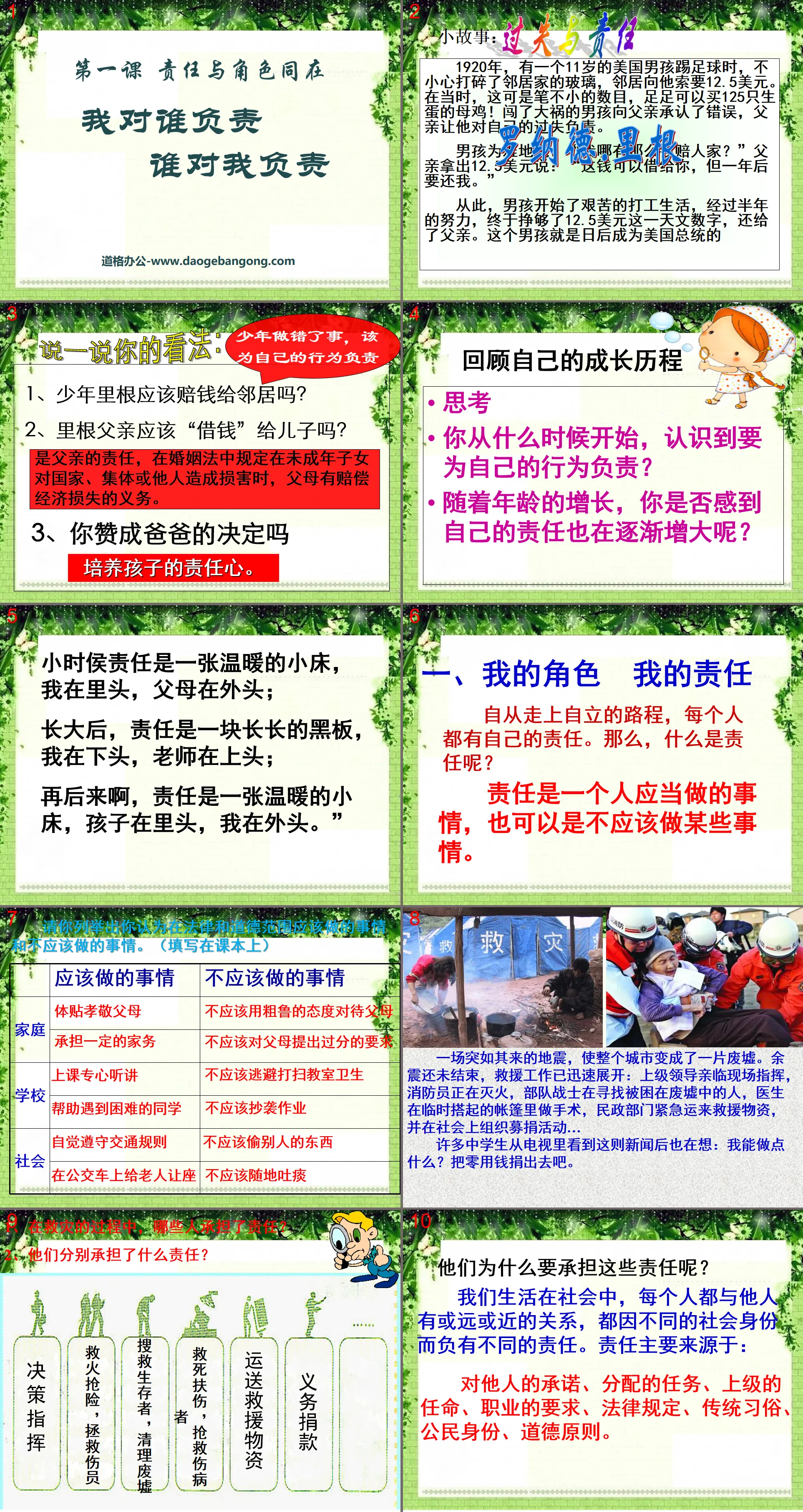 《我对谁负责谁对我负责》责任与角色同在PPT课件4
