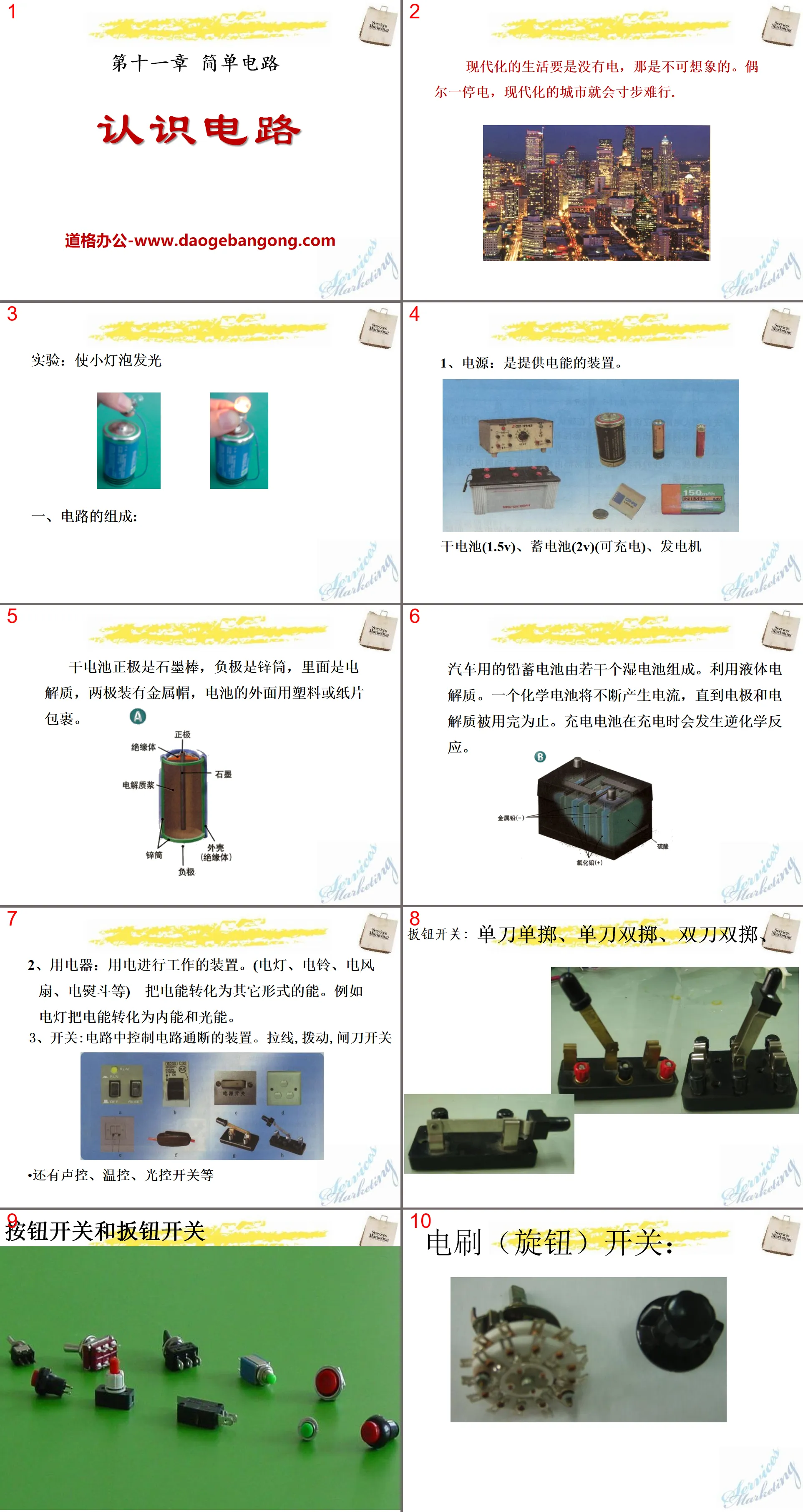 "Understanding Circuits" Simple Circuit PPT Courseware 3