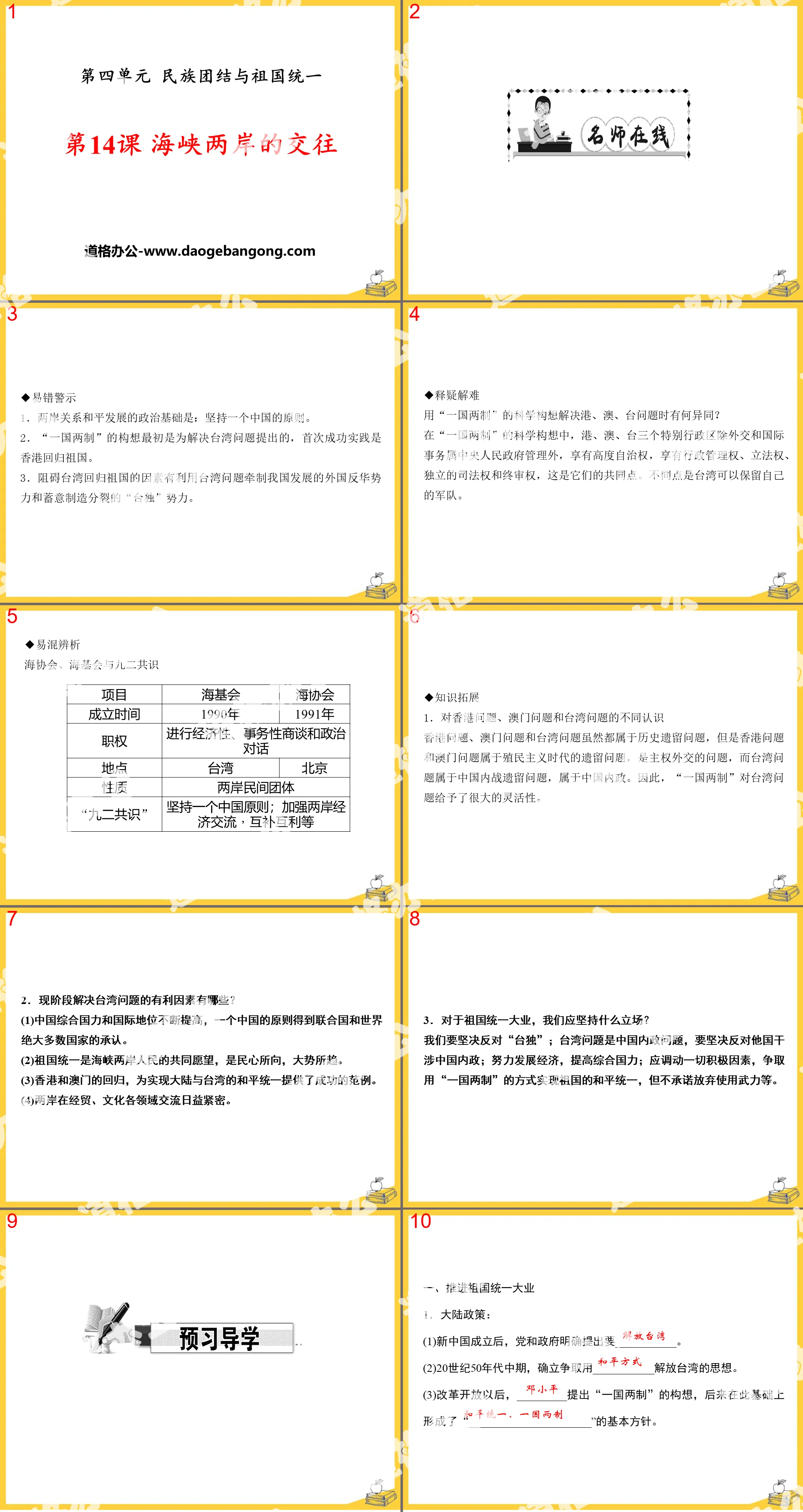 "Exchanges across the Taiwan Strait" PPT courseware