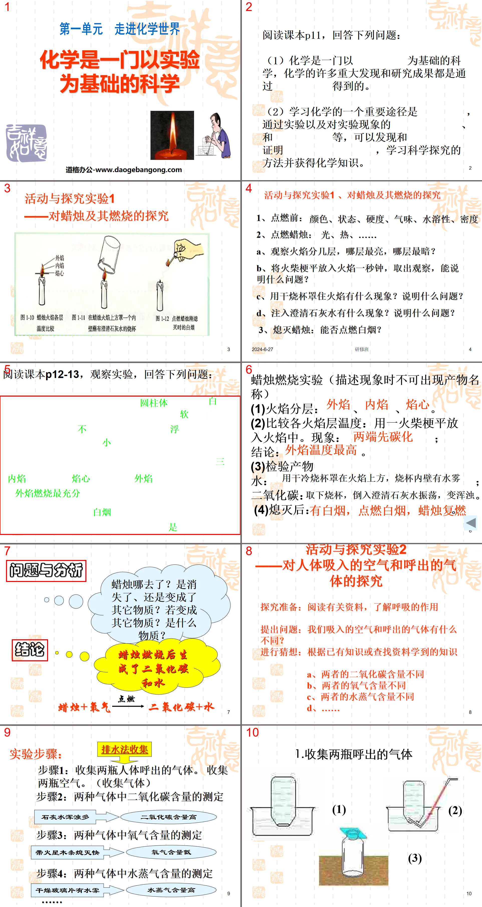 "Chemistry is a science based on experiments" Entering the World of Chemistry PPT Courseware 7