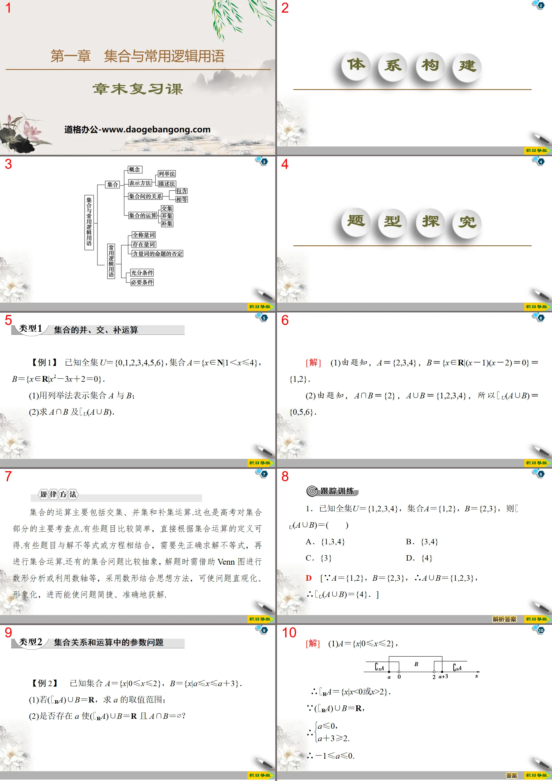 《章末复习课》集合与常用逻辑用语PPT课件
