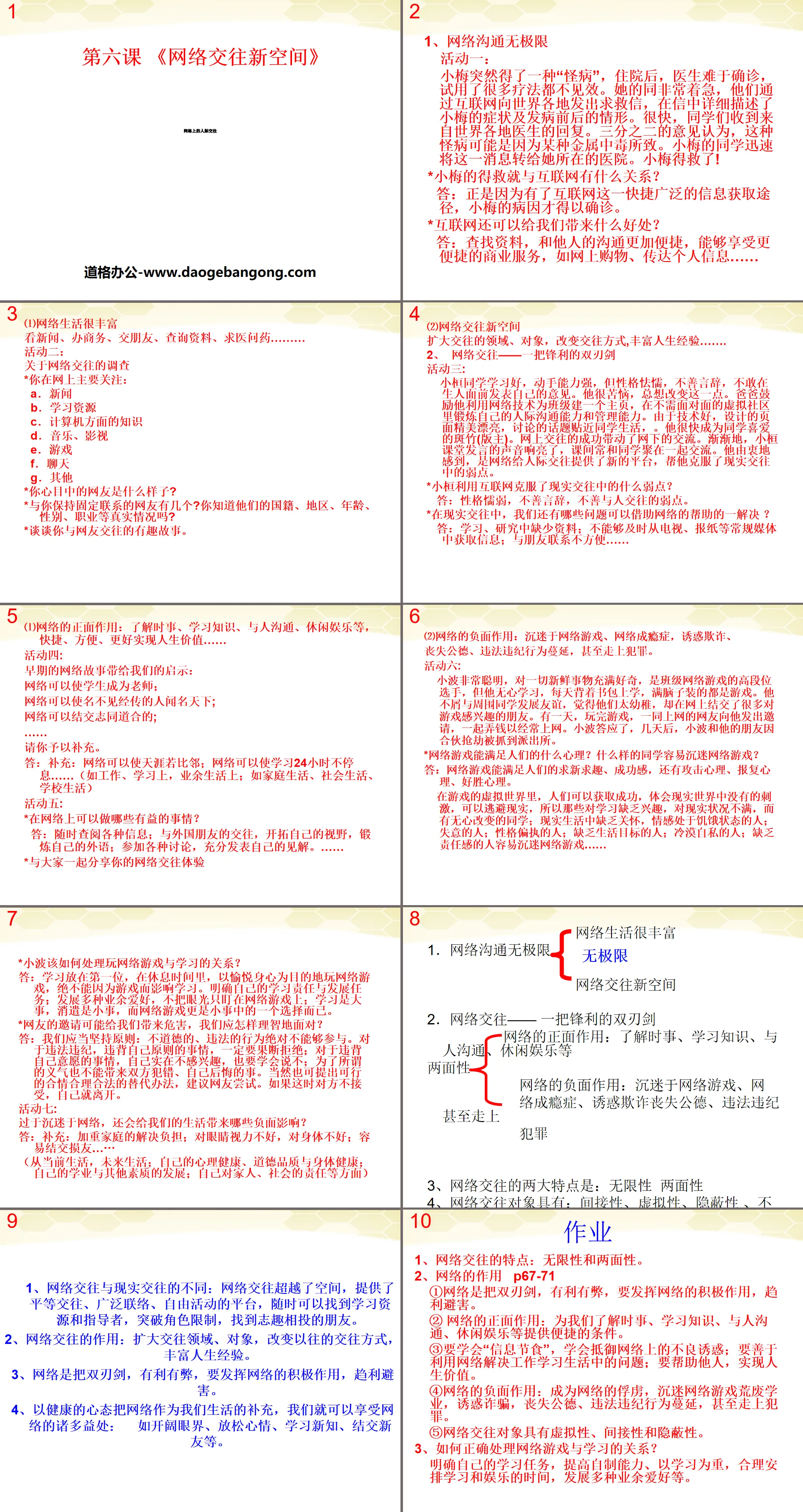 《網路上的人際互動》網路互動新空間PPT課件5