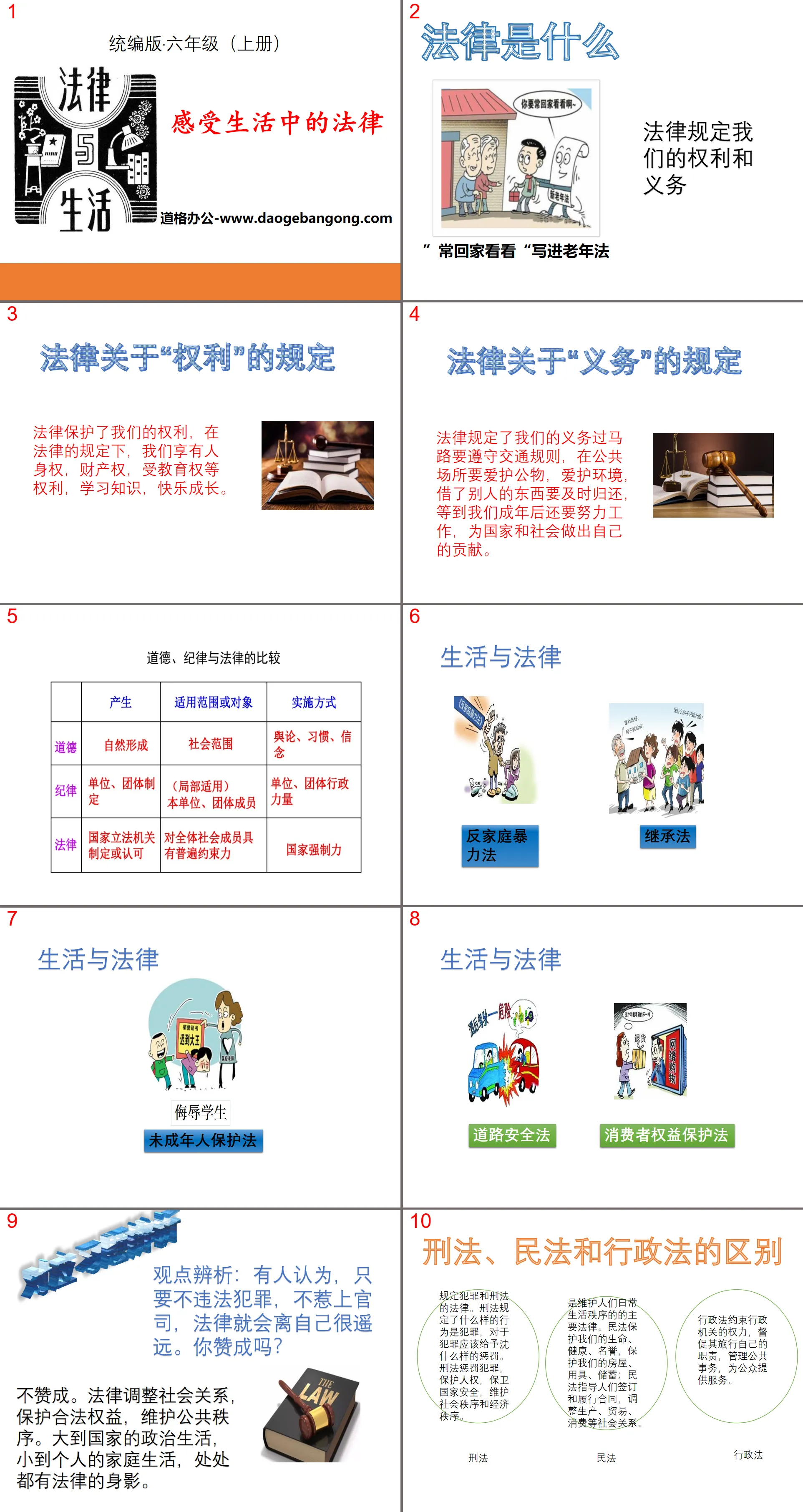 《感受生活中的法律》我们的守护者PPT
