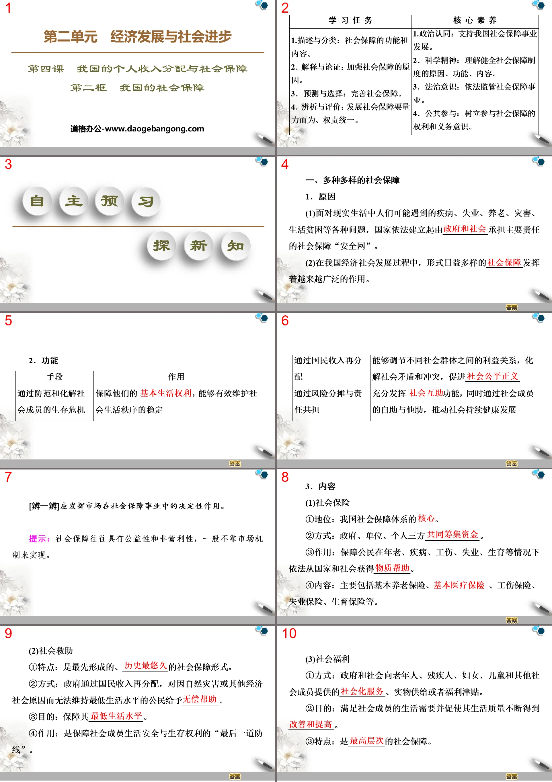 《我國的個人所得分配與社會保障》經濟發展與社會進步PPT優質課件(第二課時我國的社會保障)