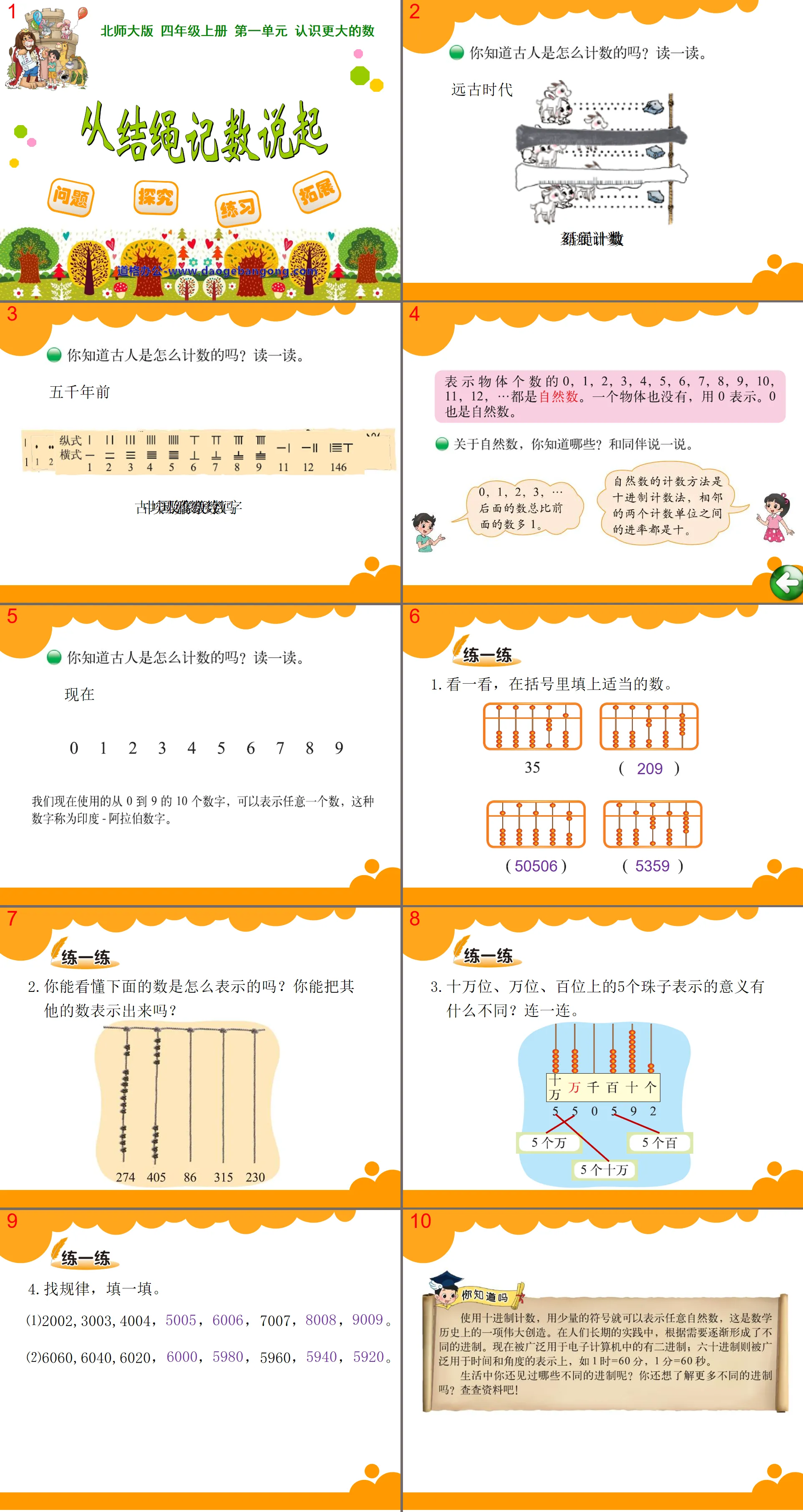 "Starting with Knot Counting" Understanding Bigger Numbers PPT Courseware