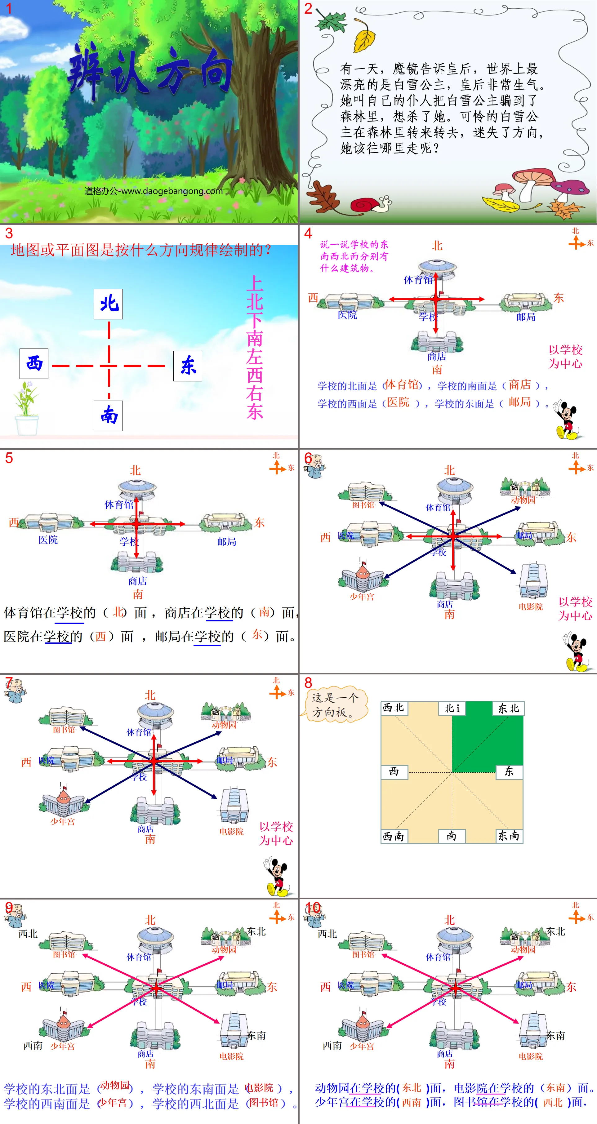 "Recognizing Direction" Direction and Position PPT Courseware