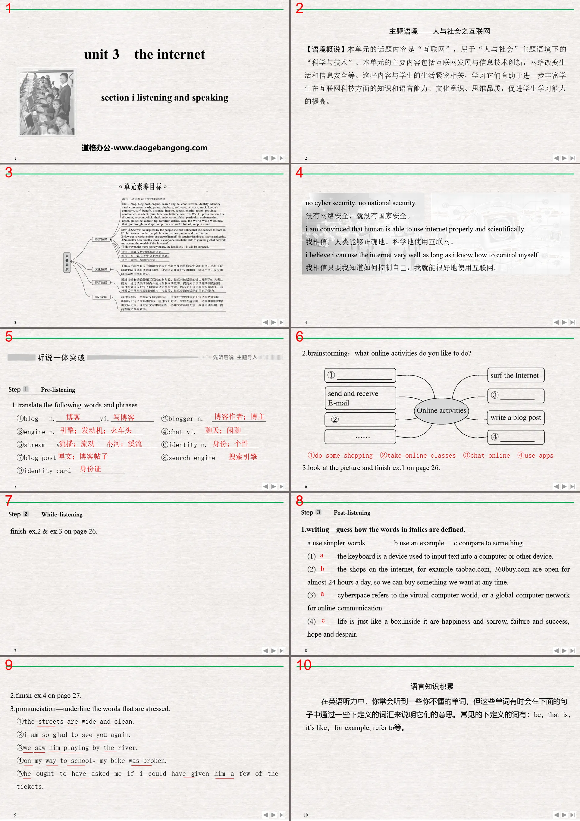 Section "Internet"Ⅰ Didacticiel PPT