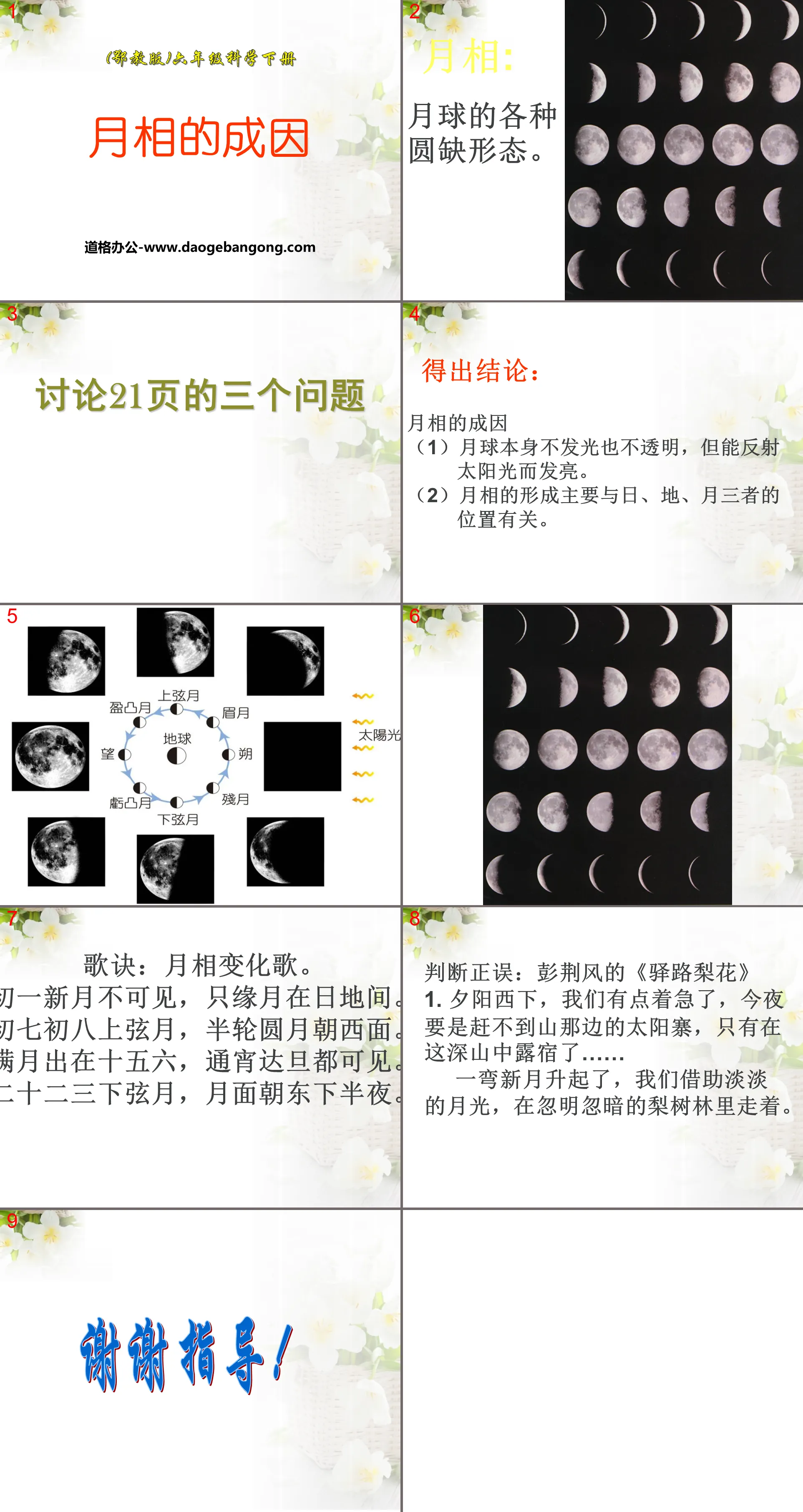 "Causes of Moon Phases" PPT courseware