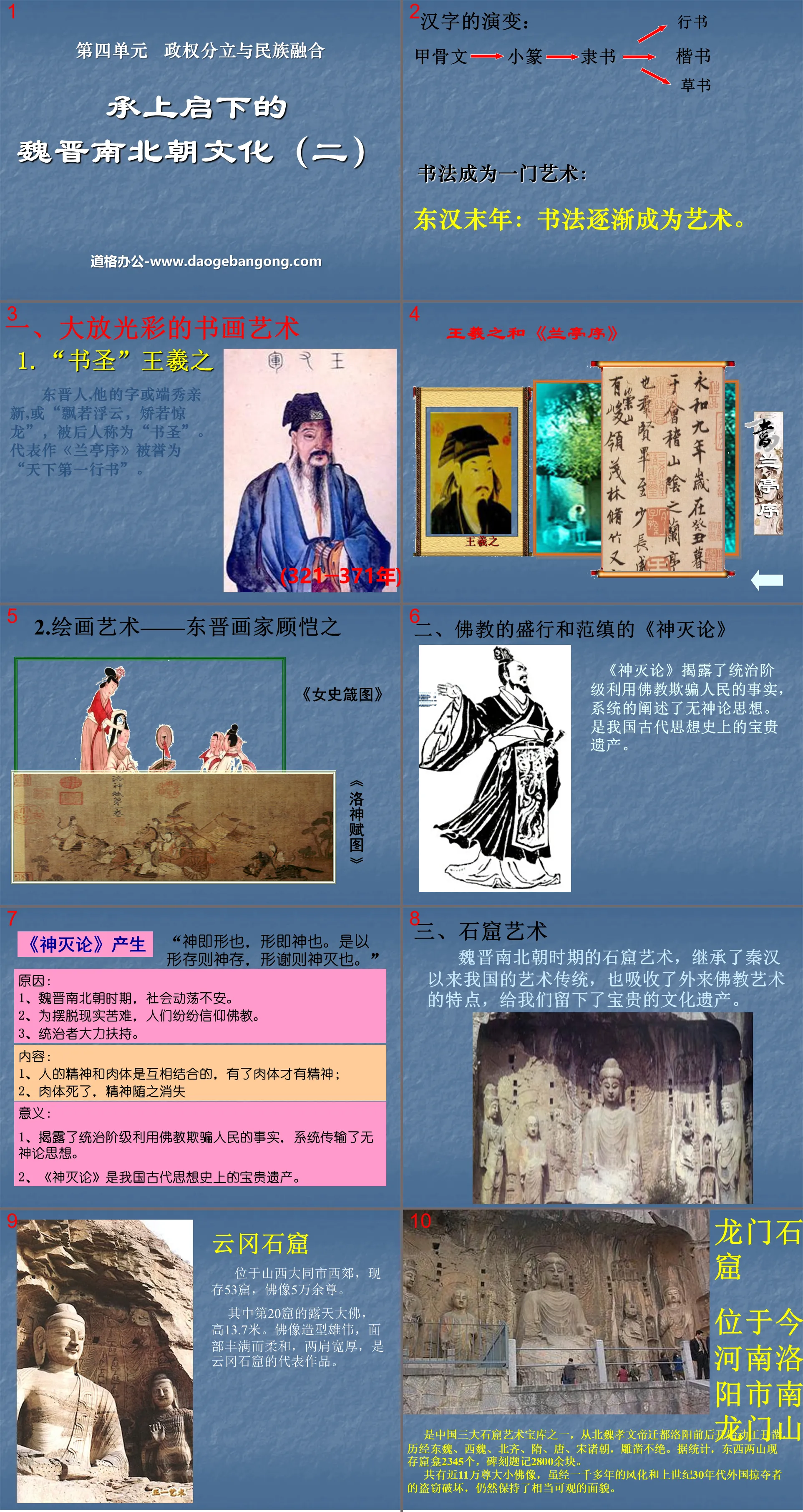 "The Culture of Wei, Jin, Southern and Northern Dynasties as a Link between Past and Next (Part 2)" Separation of political power and national integration PPT courseware 4