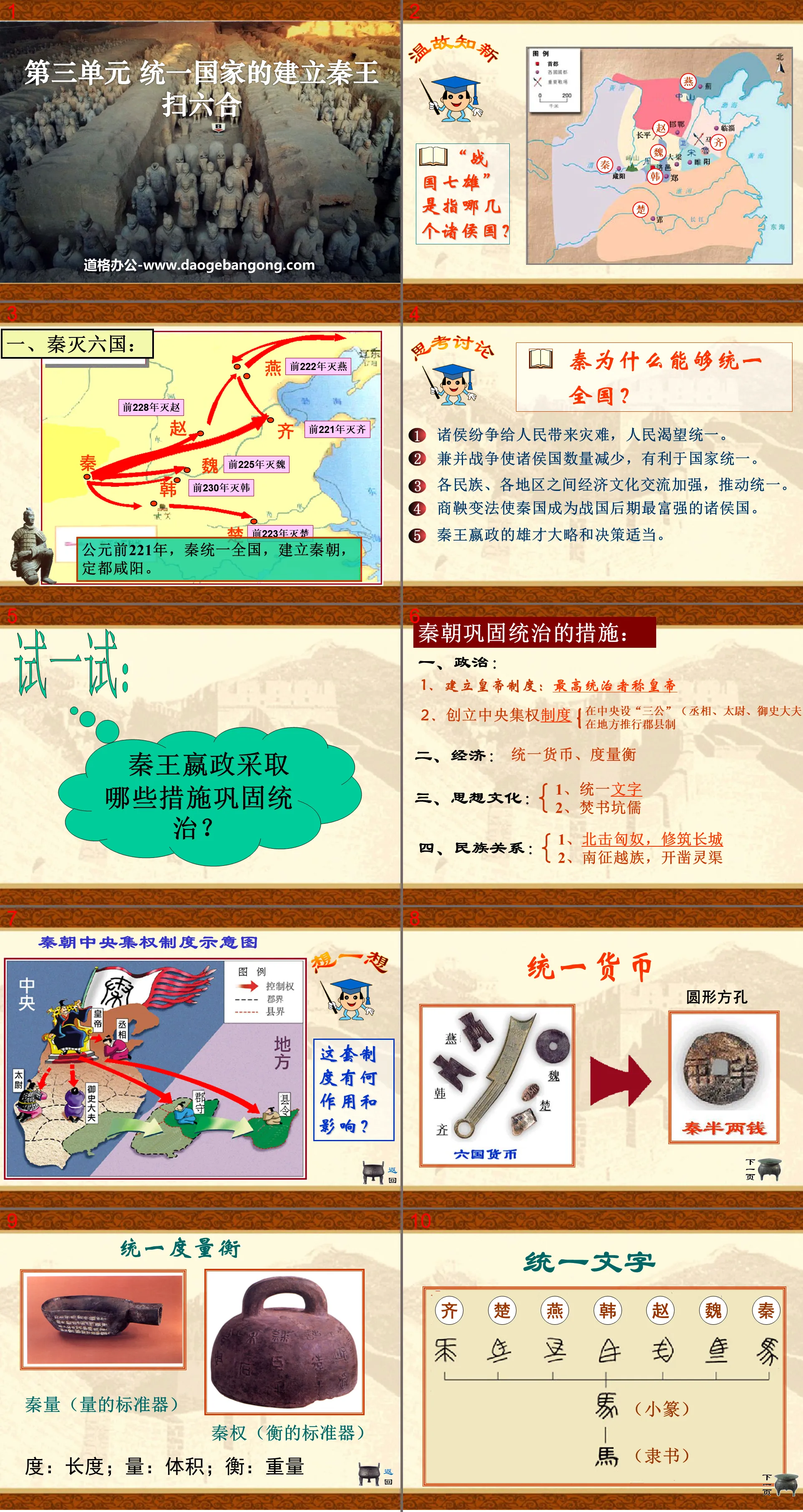 "The King of Qin Conquers Liuhe" The Establishment of a Unified Country PPT Courseware 4