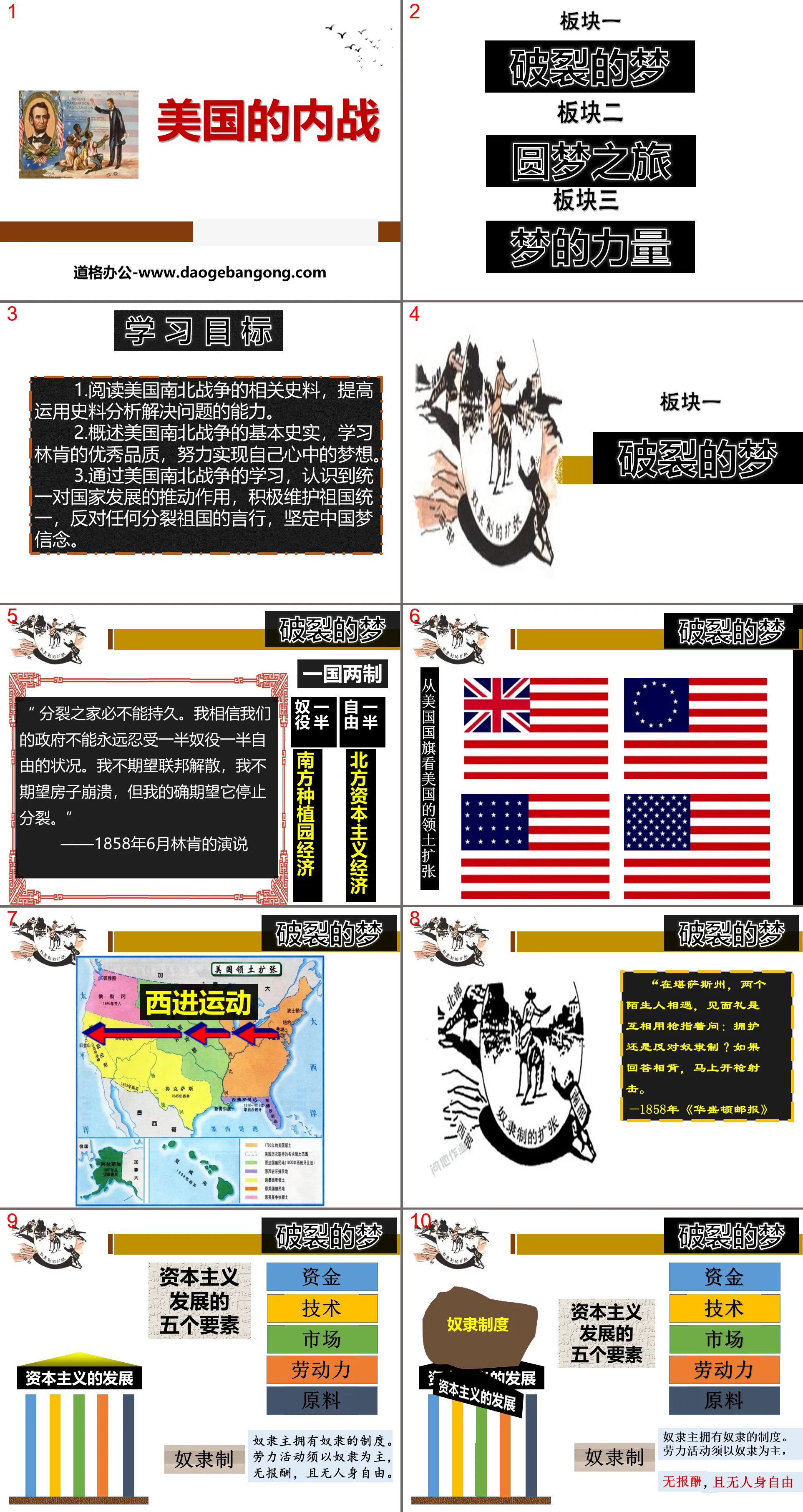 "American Civil War" PPT courseware