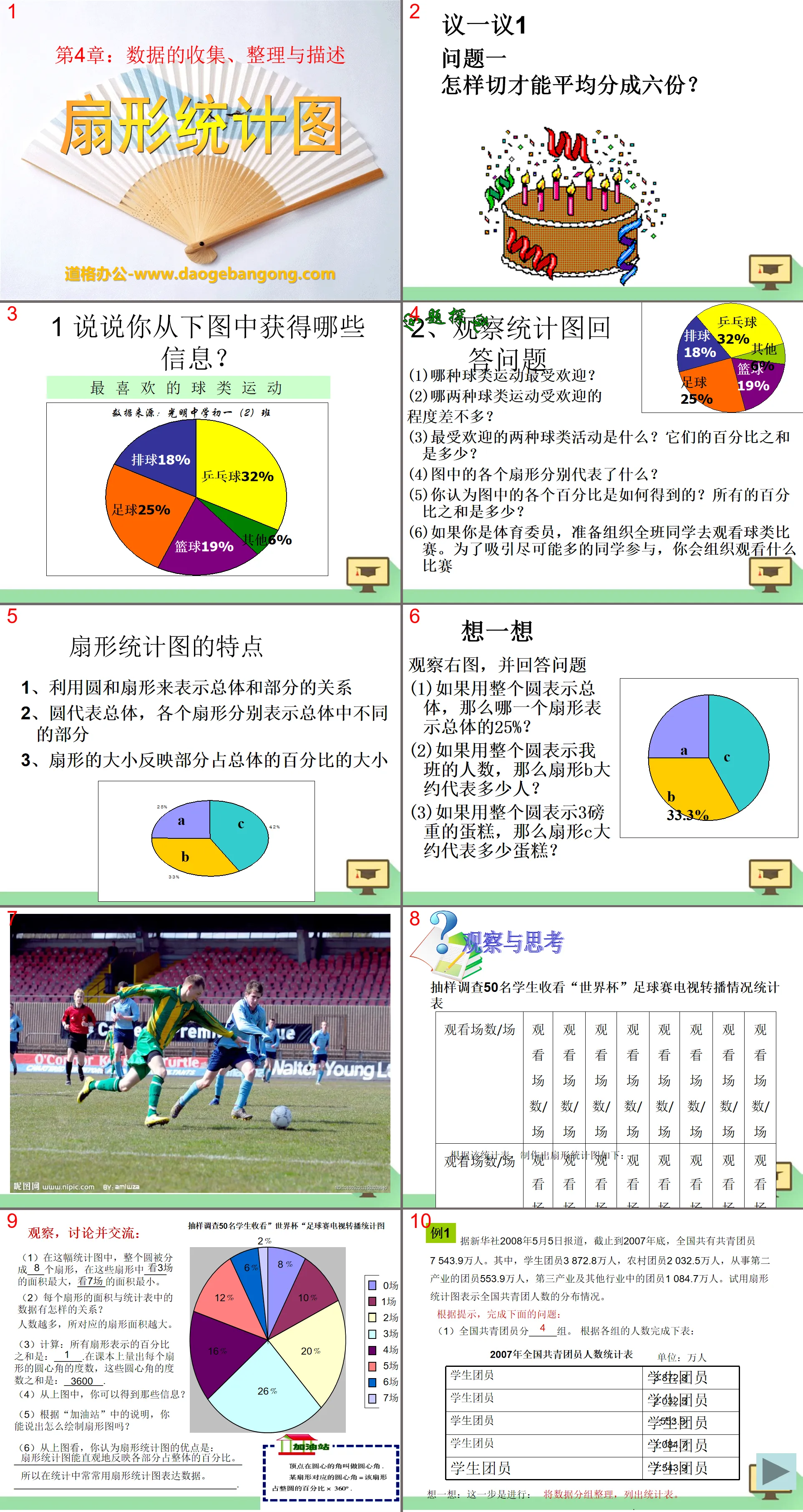 《扇形统计图》PPT课件4
