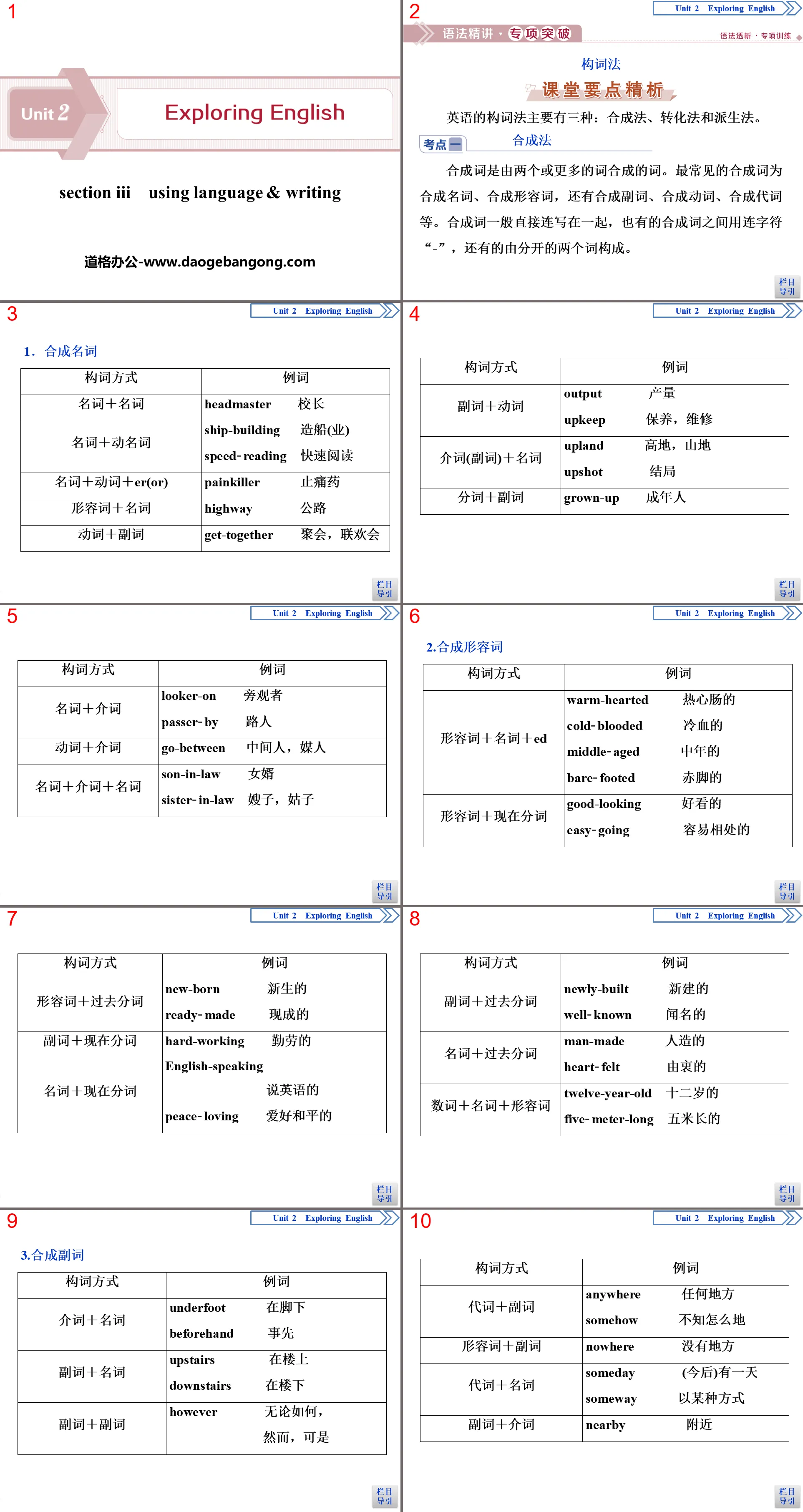 《Exploring English》Section ⅢPPT下载