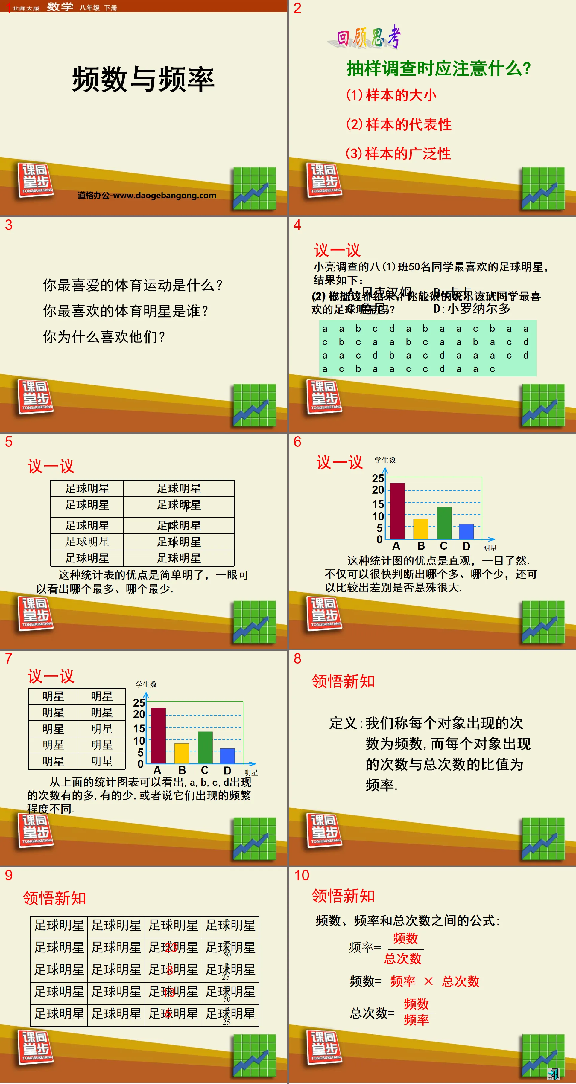 《频数与频率》数据的收集与处理PPT课件4
