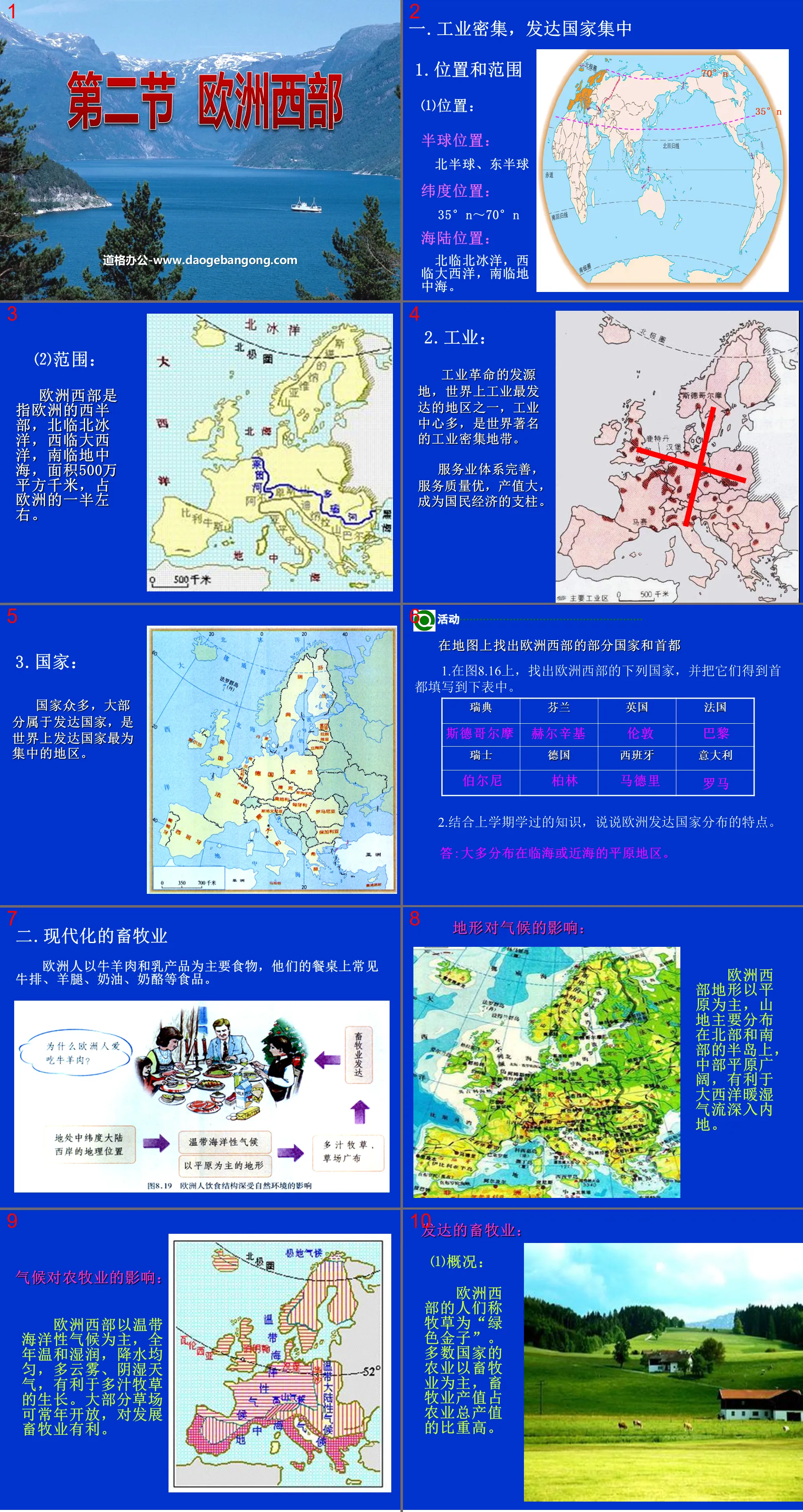 "Western Europe" Other regions and countries in the Eastern Hemisphere PPT courseware 5