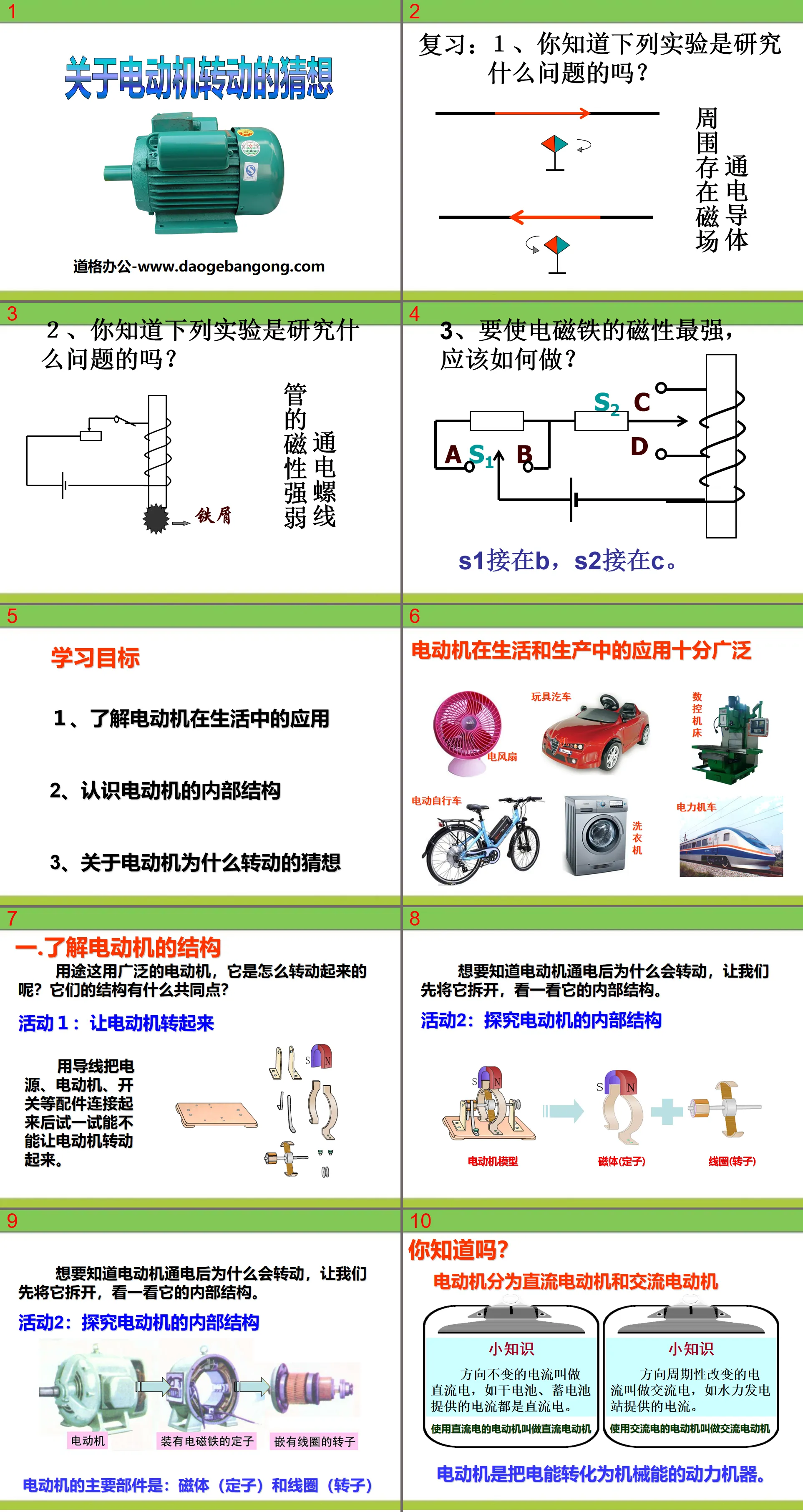 《关于电动机转动的猜想》电动机与发电机PPT课件
