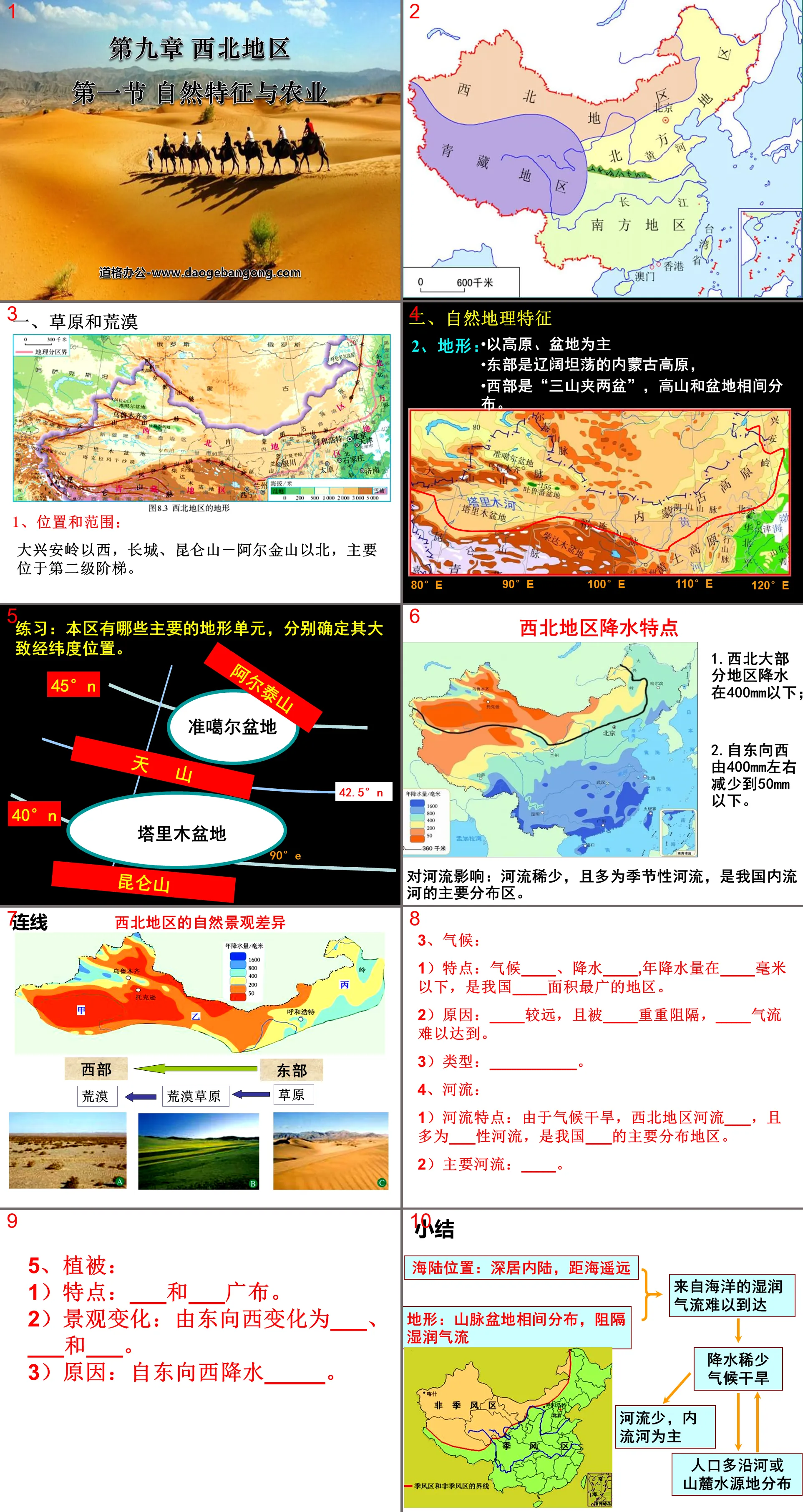 《自然特徵與農業》西北地區PPT課件5