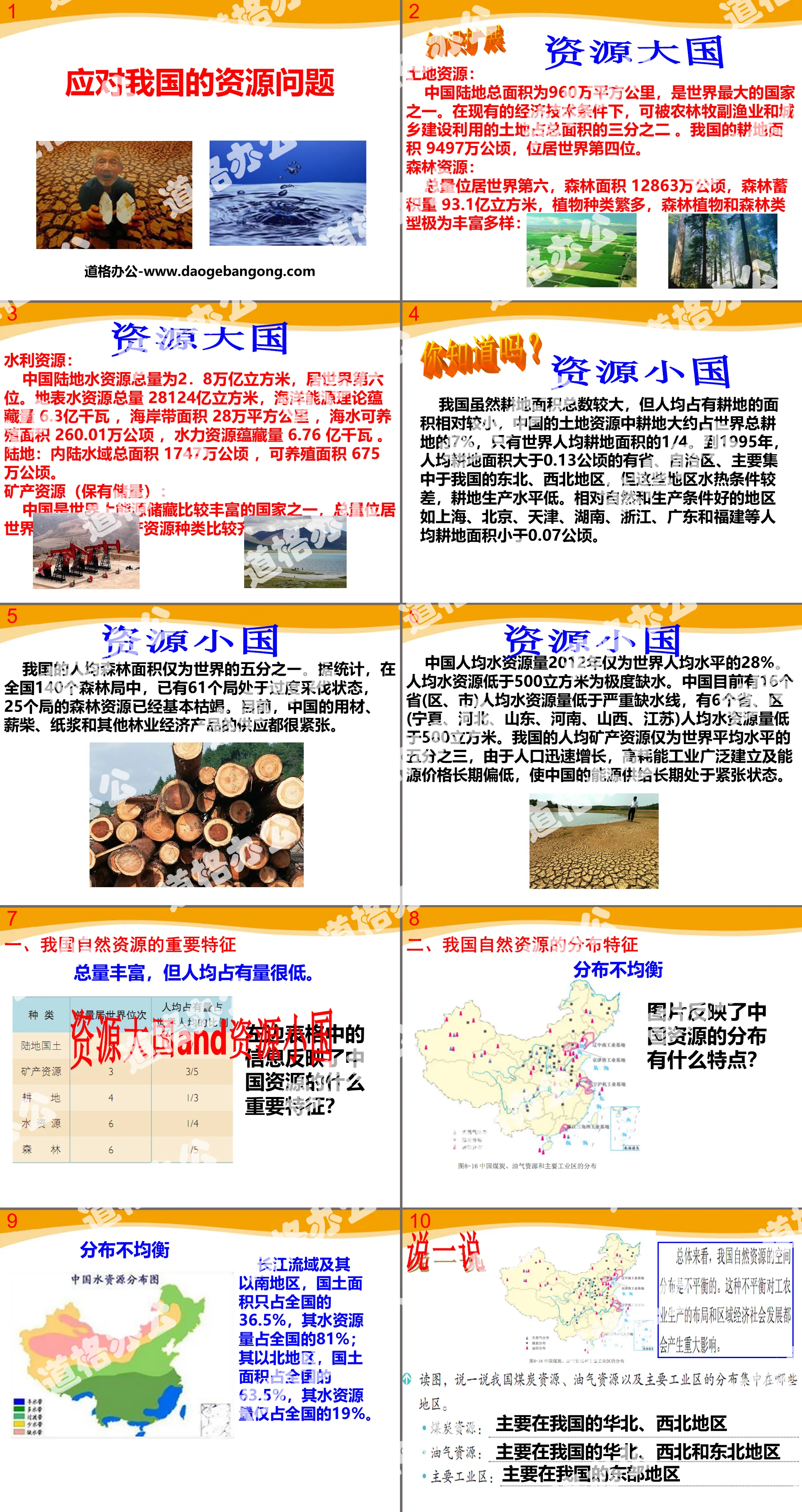 《应对我国的资源问题》共同面对前所未有的挑战PPT课件
